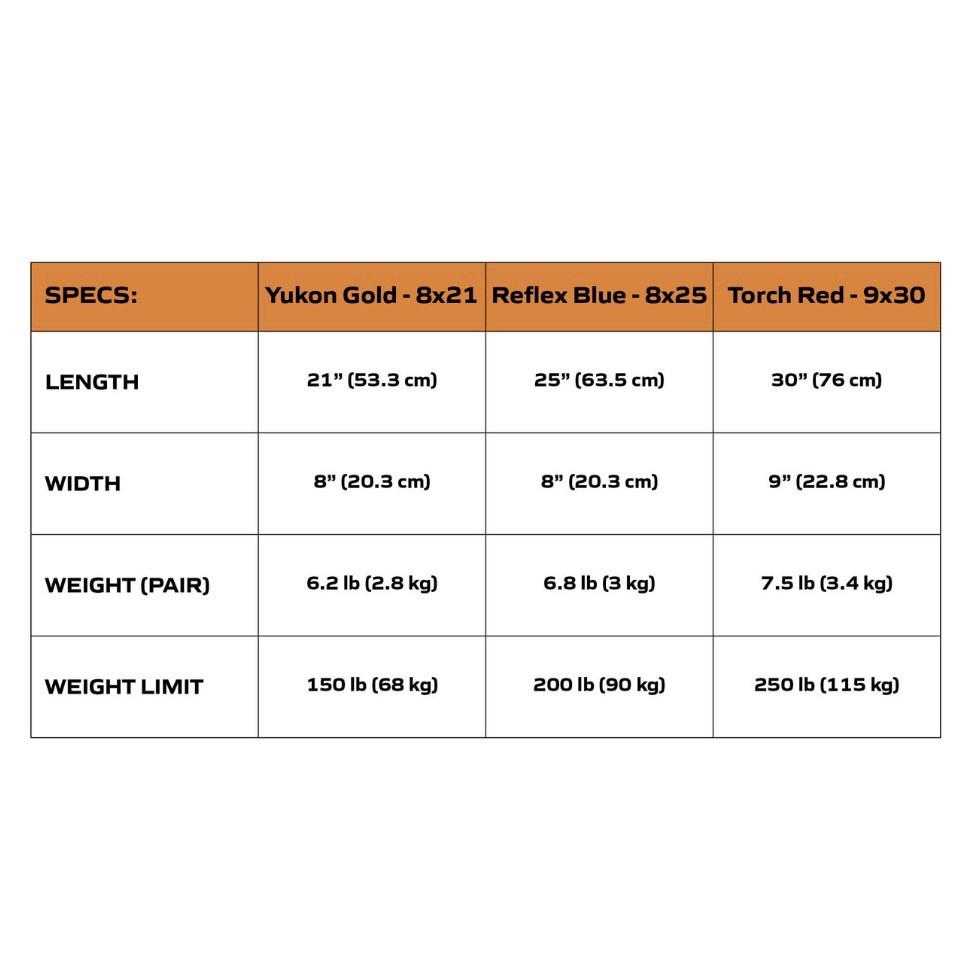 Denali Sawtooth Spin Snowshoes 9x30 Winter Hiking Kit w/ Poles & Bag – 250 lb
