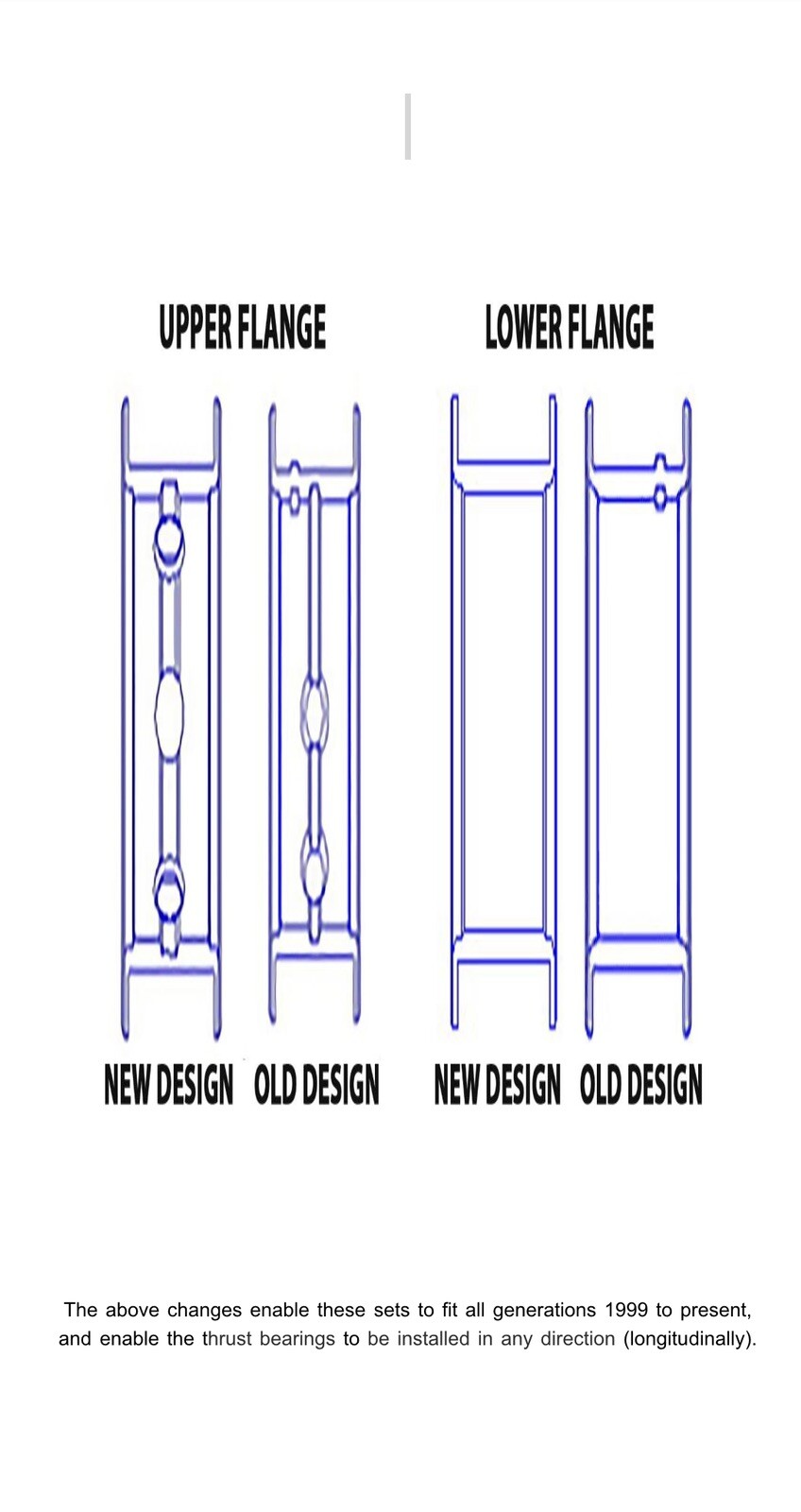 Stock Crank Main & Rod Bearings Set for Chevrolet Gen III IV LS 4.8 5.3 6.0 6.2