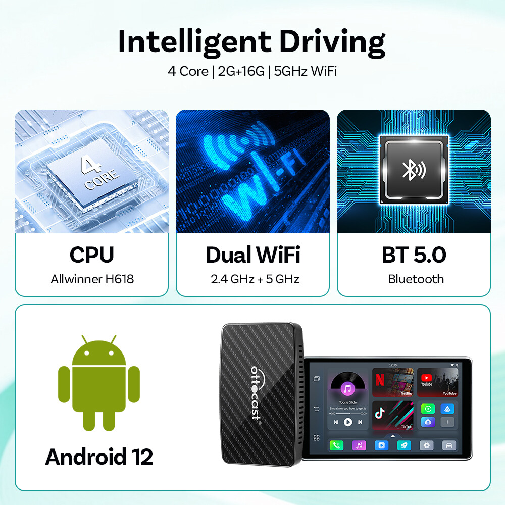 Ottocast Play2Video Pro - 3in1 Wireless CarPlay/Android Auto+Streaming
