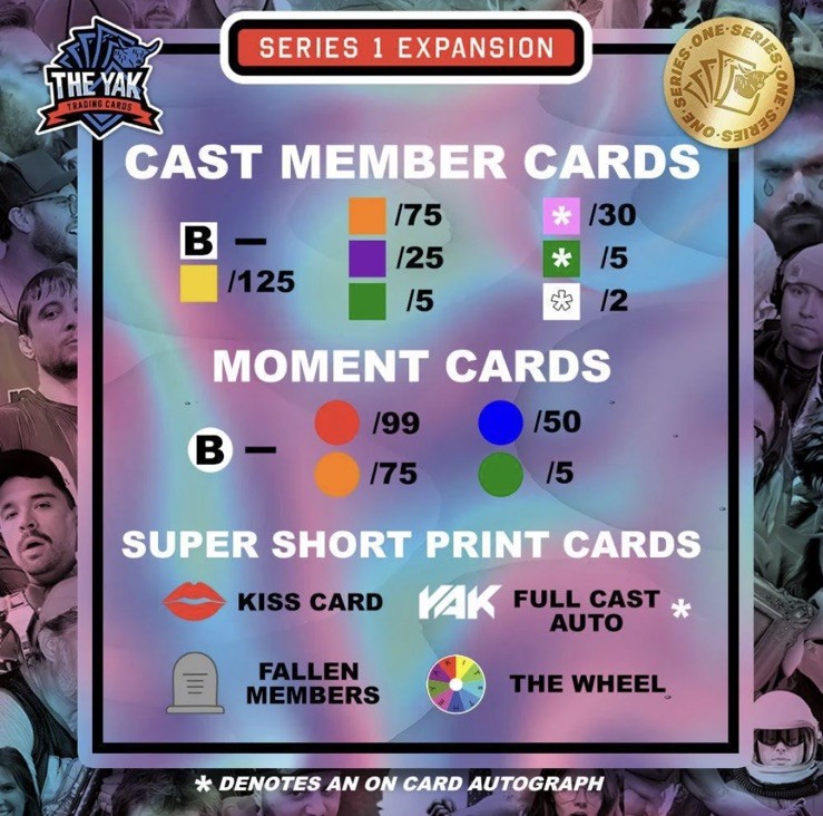 The Yak Barstool Sports Wheel Golden Kiss Coin + SERIES 1 EXPANSION PACK Big Cat