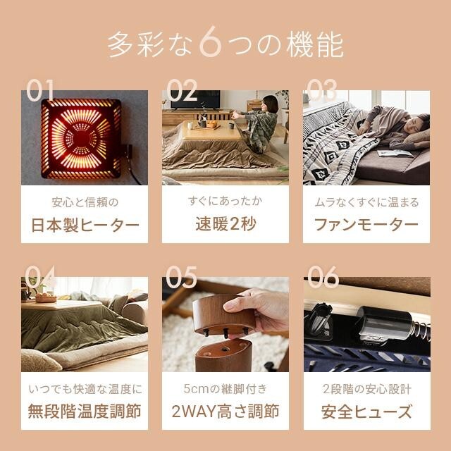 Kotatsu Set 120×80cm Table 205×245cm Futon Mat Rabbit pattern 100V Heater