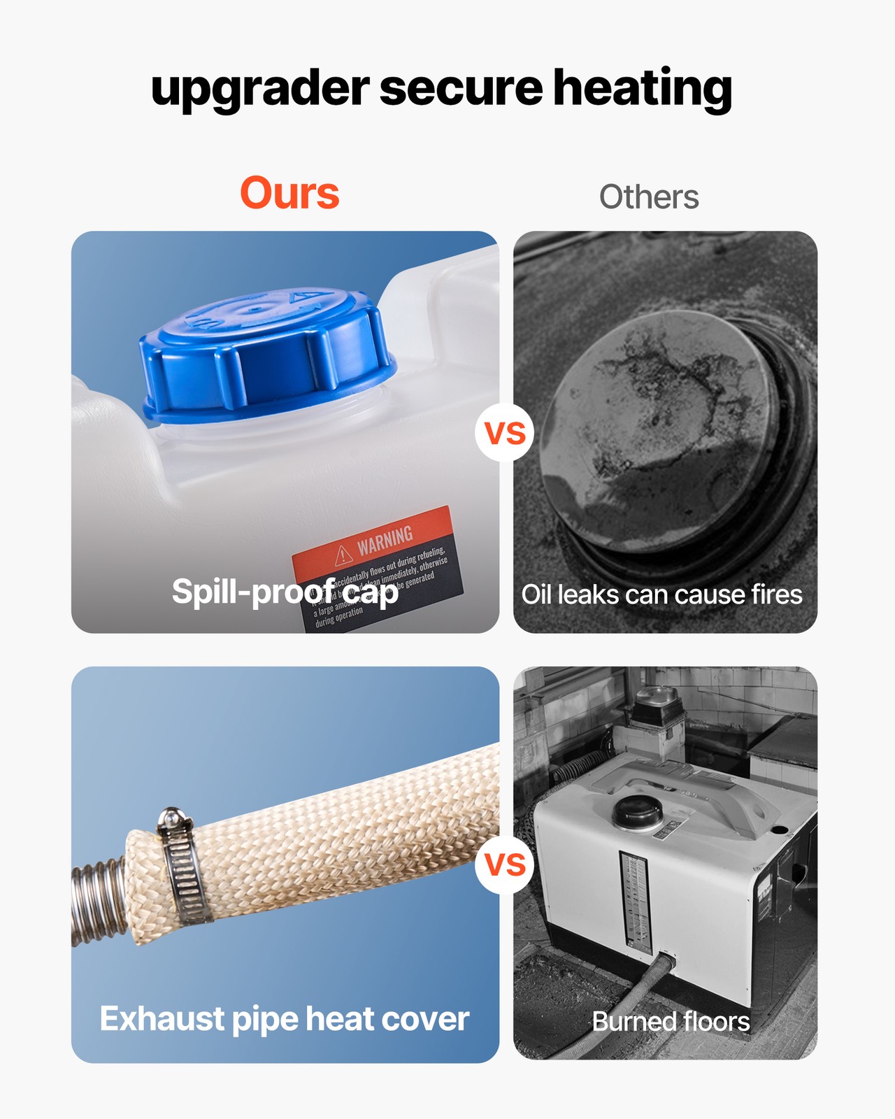 VEVOR Diesel Heater Portable Diesel Air Heater 8KW DC 12V/24V 2.6 Gal Large Tank