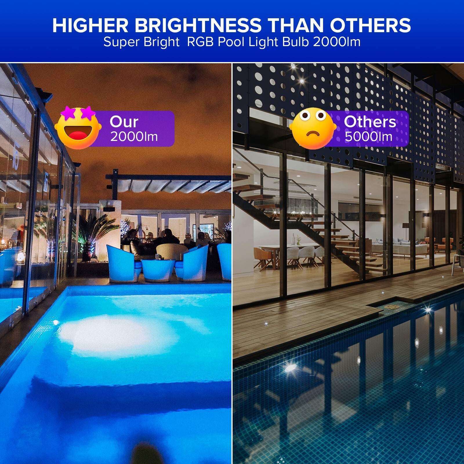 SANSI LED Pool Light 30W RGB Color Changing for Inground Swimming Pool W/ Remote