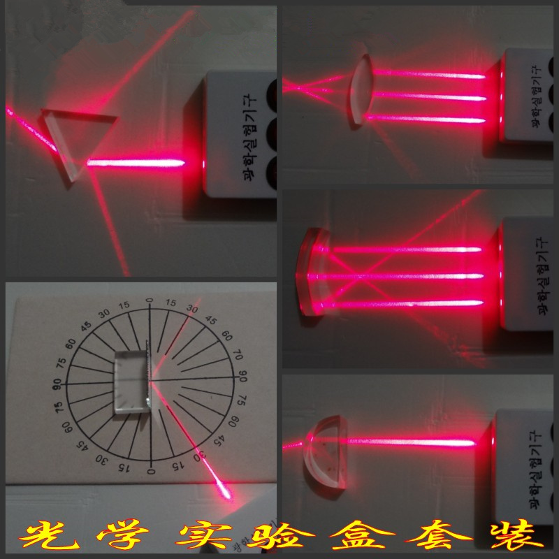 Triangular Prism Convex Lens Optics Set Physical Science Optical Experiment Box