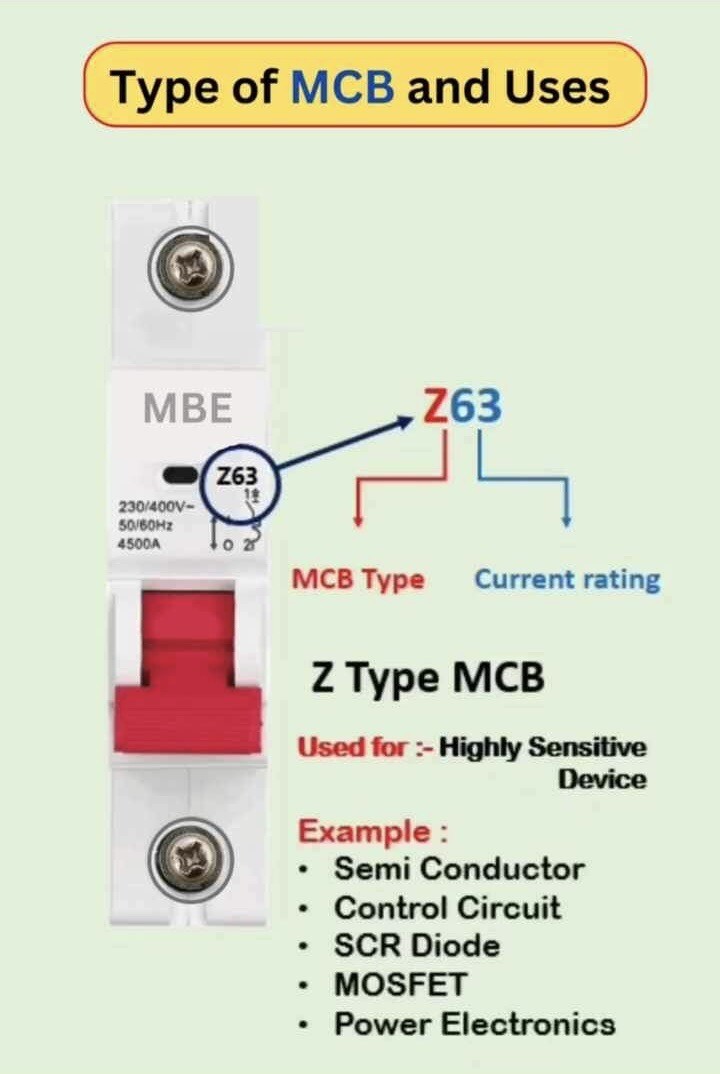 Electric Bike Circuit (Air) Breakers: 100A, 150A, or 240A (FarDriver, Votol)