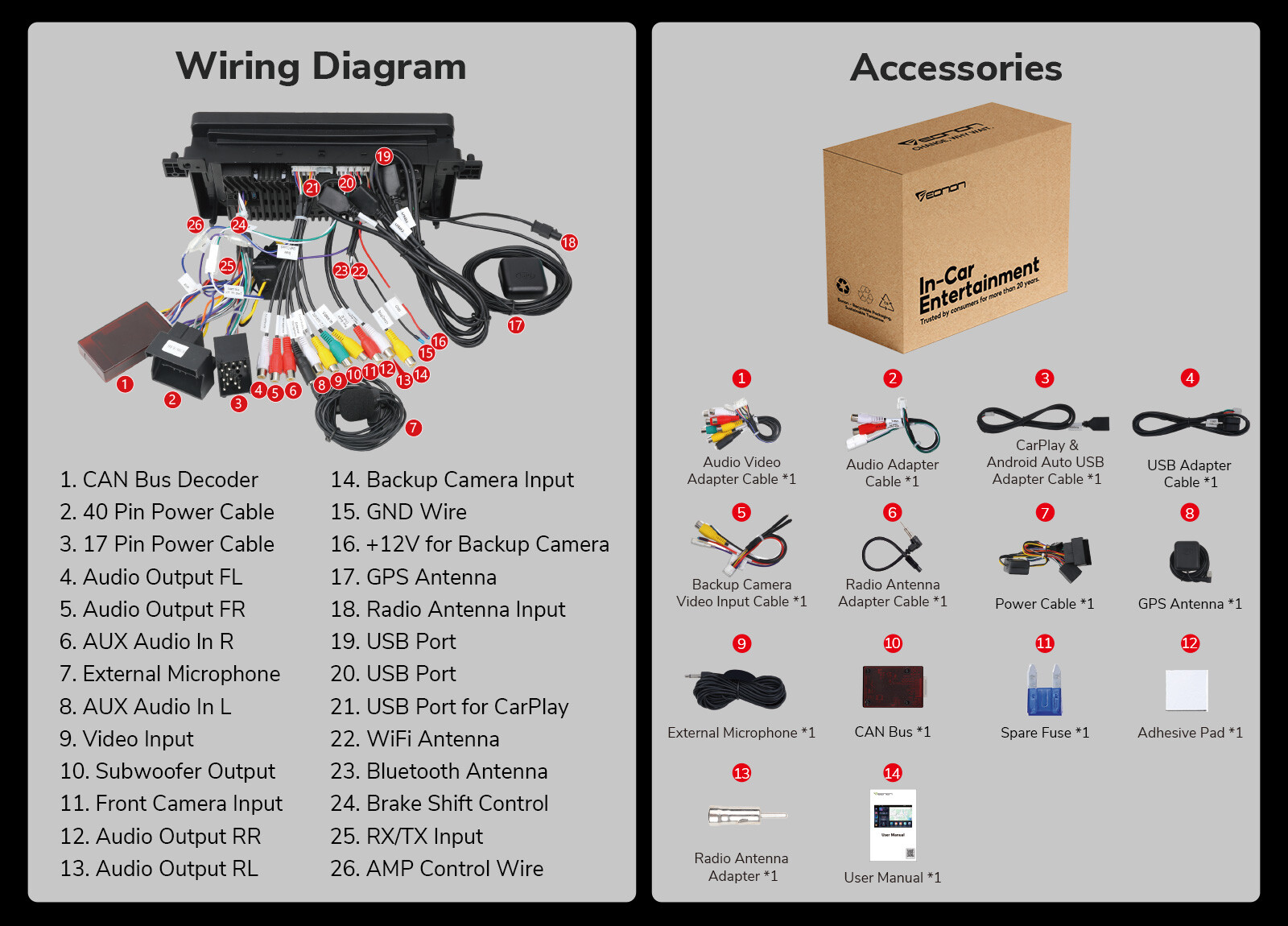 Eonon 9" Android 13 Car GPS Radio Stereo CANBus for BMW 3 Series E46 325 330 323