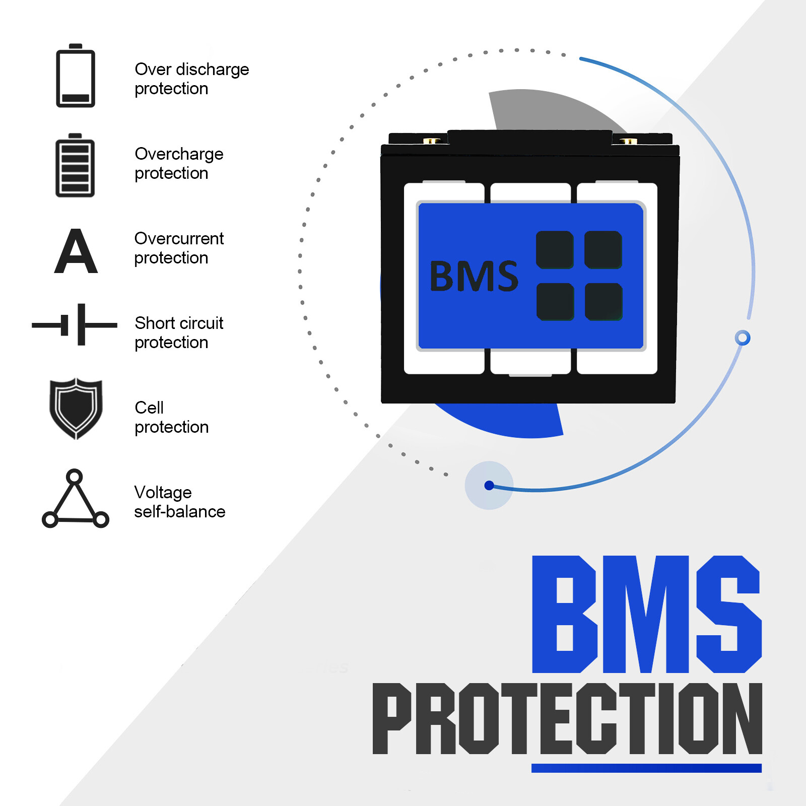 12V 100Ah LiFePO4 Lithium Battery 100A BMS for RV Off-grid Trolling Motor Solar