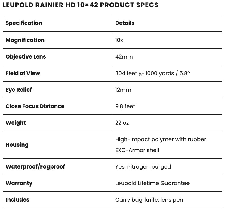New Sealed Leupold Rainier HD 10x42 BINOCULARS w/ Case Knife Cleaning Pen