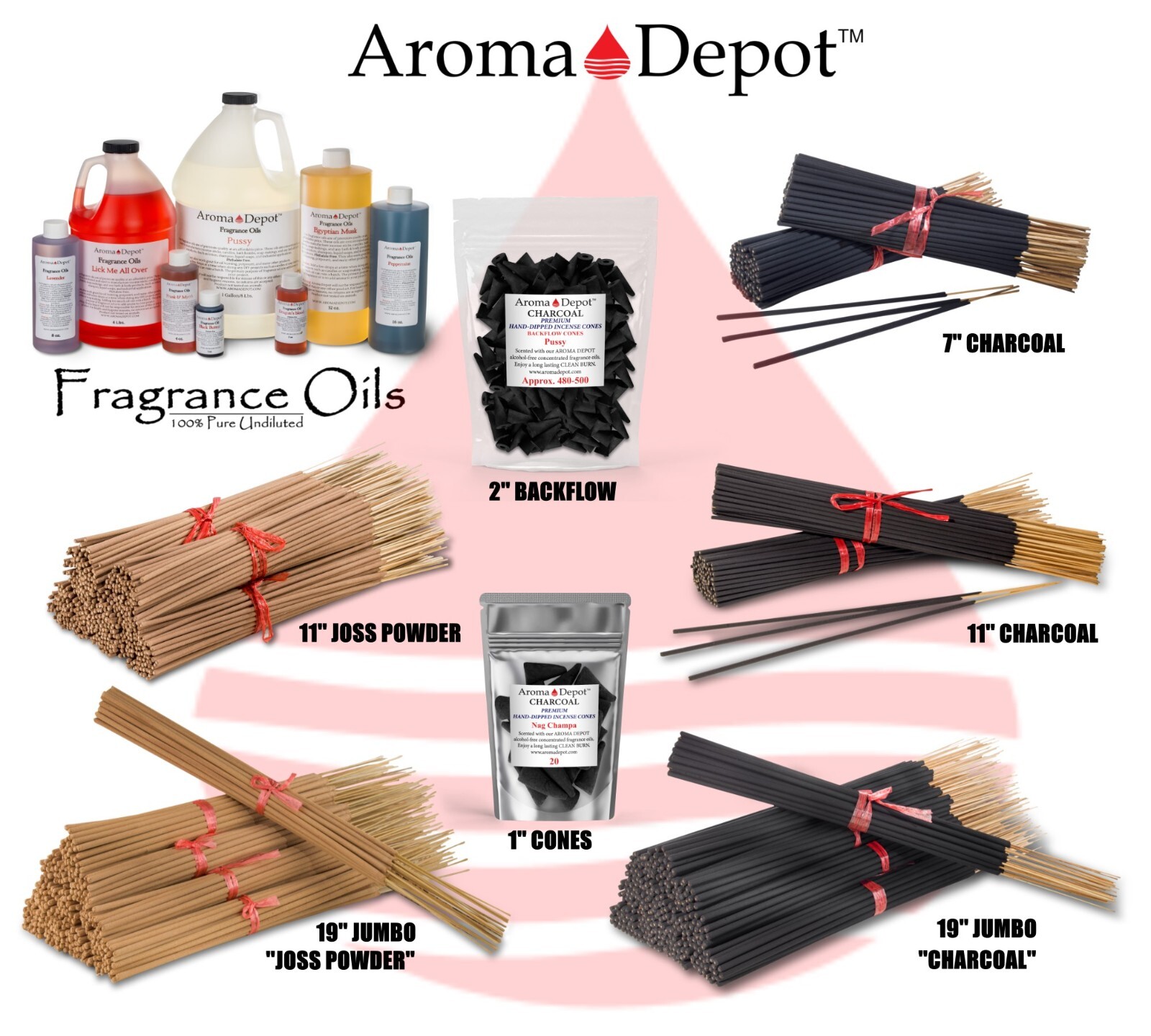 DPG Dipropylene Glycol Fragrance Cutting Oil For Perfumes, Incense, Soap Making