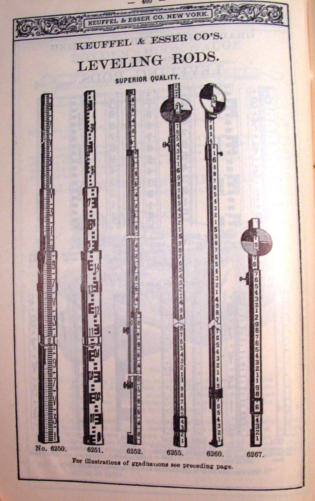 1909 Keuffel Esser Surveying & Drafting Insts. Catalog