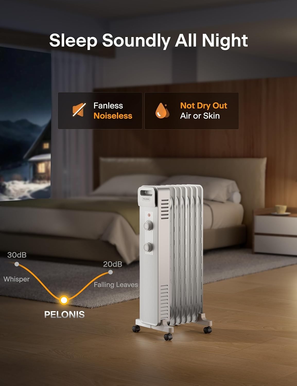 Pelonis PSH007JM1AWW 1500W Oil Filled Radiator Space Heater, White