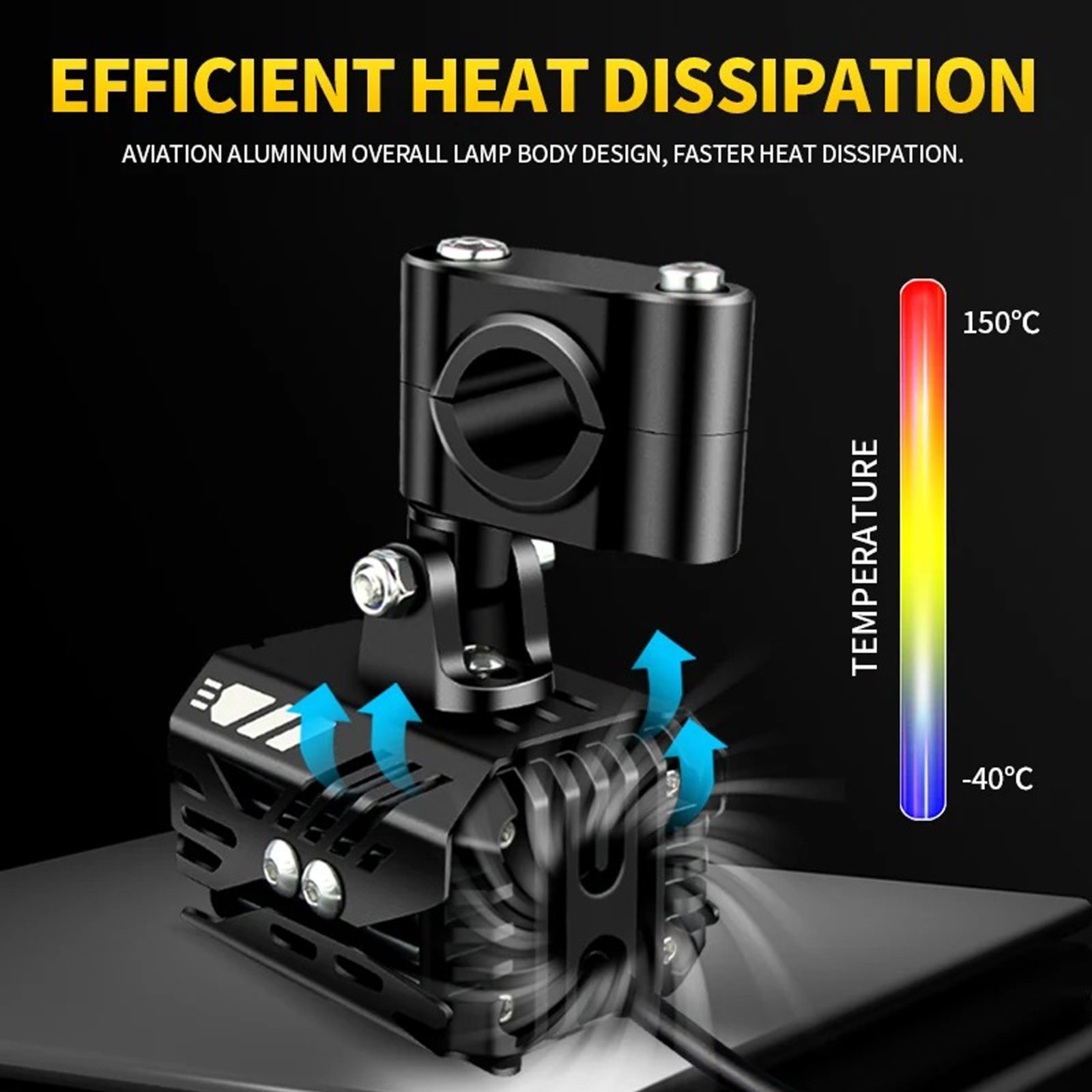 Motorcycle Headlight Driving Fog Lamp 2x LED Spot Light Auxiliary White+Yellow