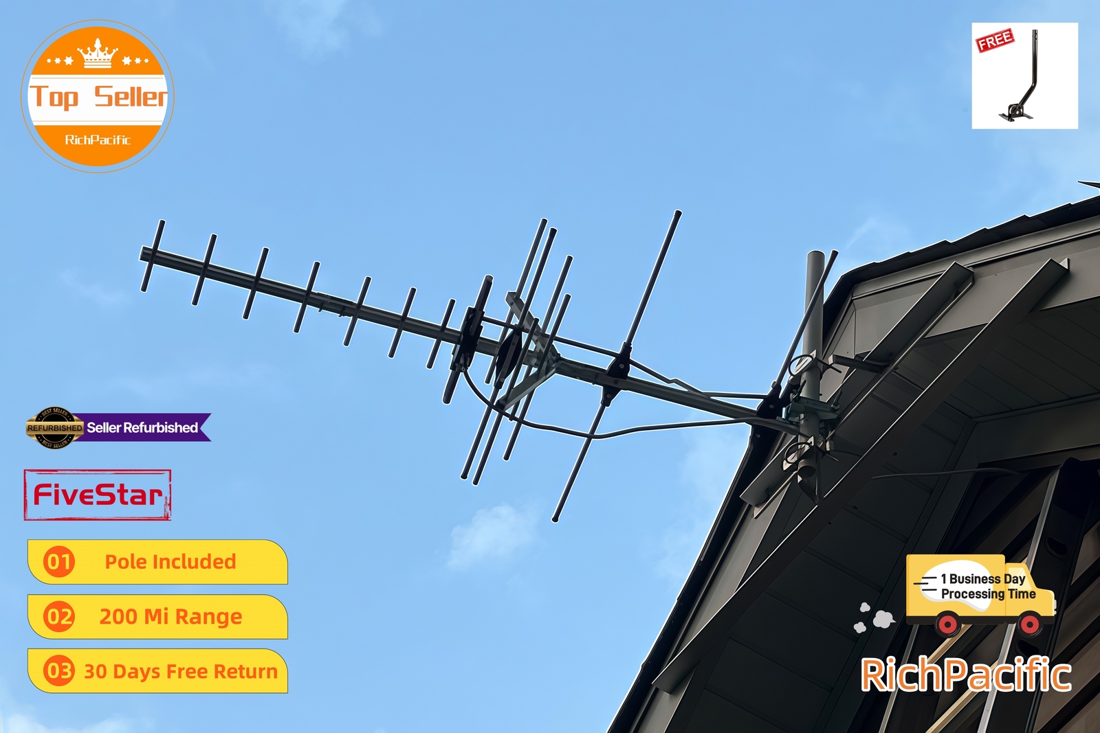 4K Yagi Outdoor TV Antenna 250 Mile for UHF VHF FM Digital Reception