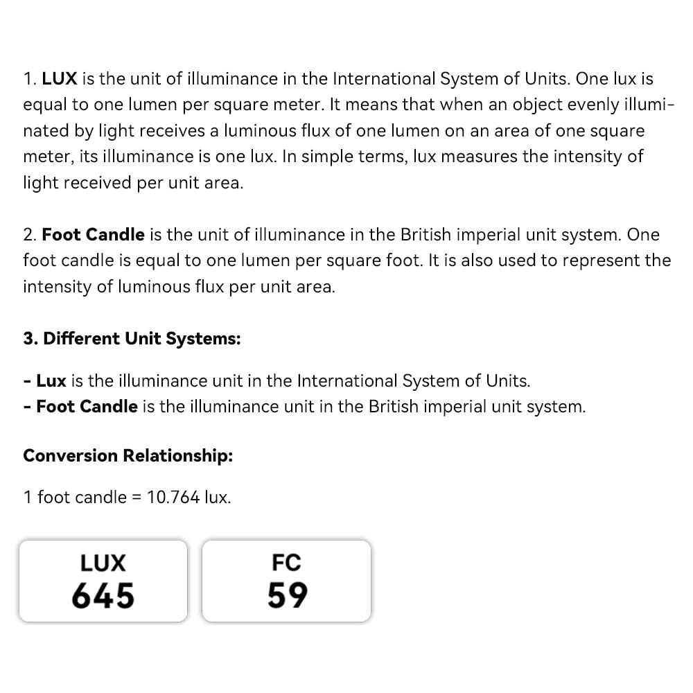 AH-300 Light Meter,Test LED Spectrum,CCT,LUX,Foot Candle,Blue Light Meter