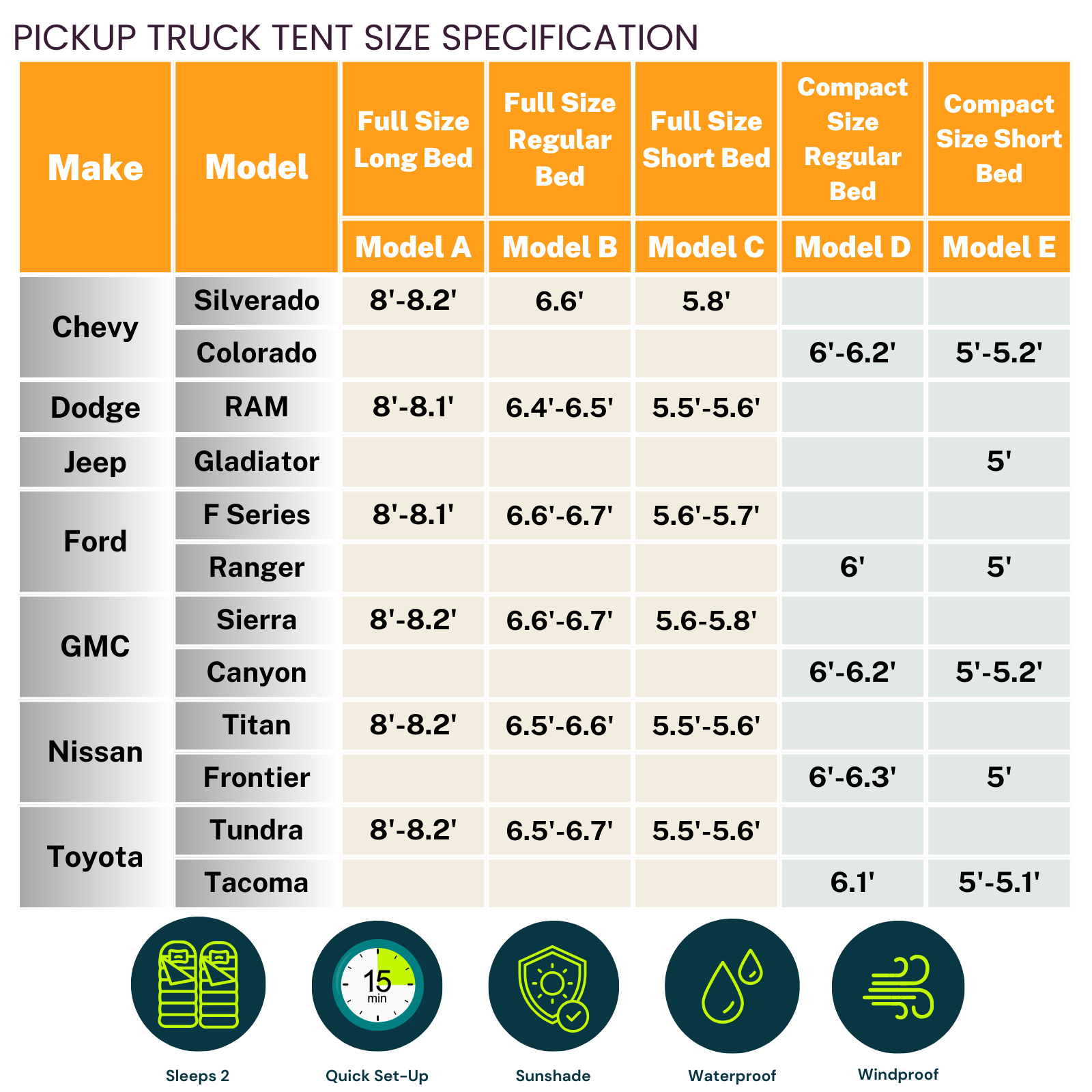 Waterproof Pickup Truck tent Full Size Truck 5.5'-5.8', 6.4'-6.7', 8'-8.2' Bed