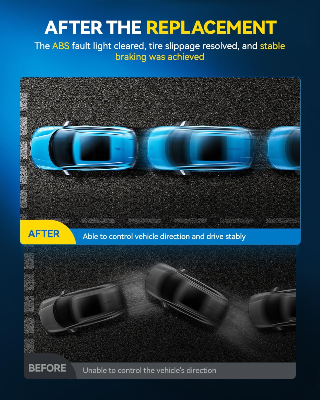 1PCS Front ABS Wheel Speed Sensor Replacement for Chevrolet Silverado/Sierra ...