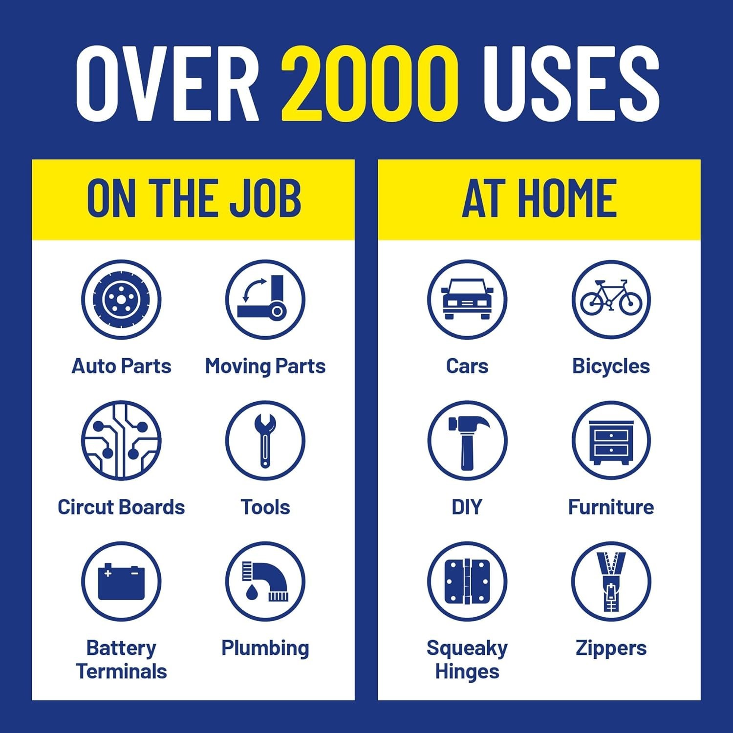 WD-40 Original Formula Multi-Use Product with Smart Straw Sprays 2 Ways,12oz 6Pk