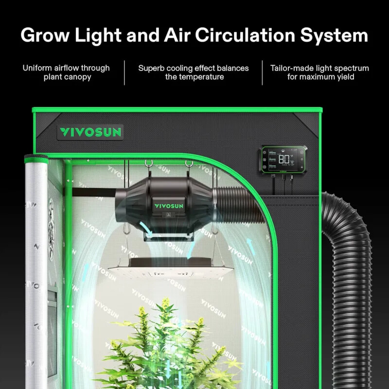 VIVOSUN Smart PRO Grow Tent Kit w/Aero Light 100/200/400W LED,WiFi-E42A Control