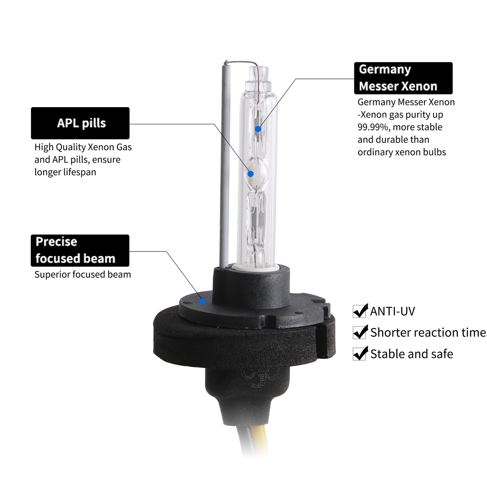 Headlight Assembly Compatible with Dodge Charger 2011-2014 LED Headlamp