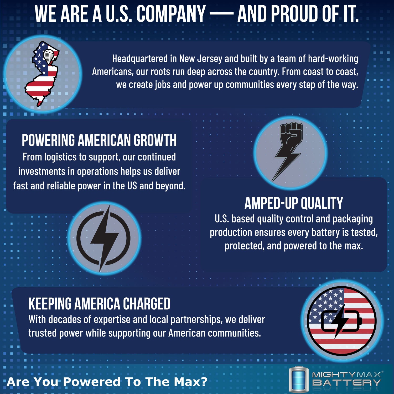 Mighty Max YTX4L-BS SLA Battery for ATV Quad Dirt / Pit Bike 50/70/110/125 CC