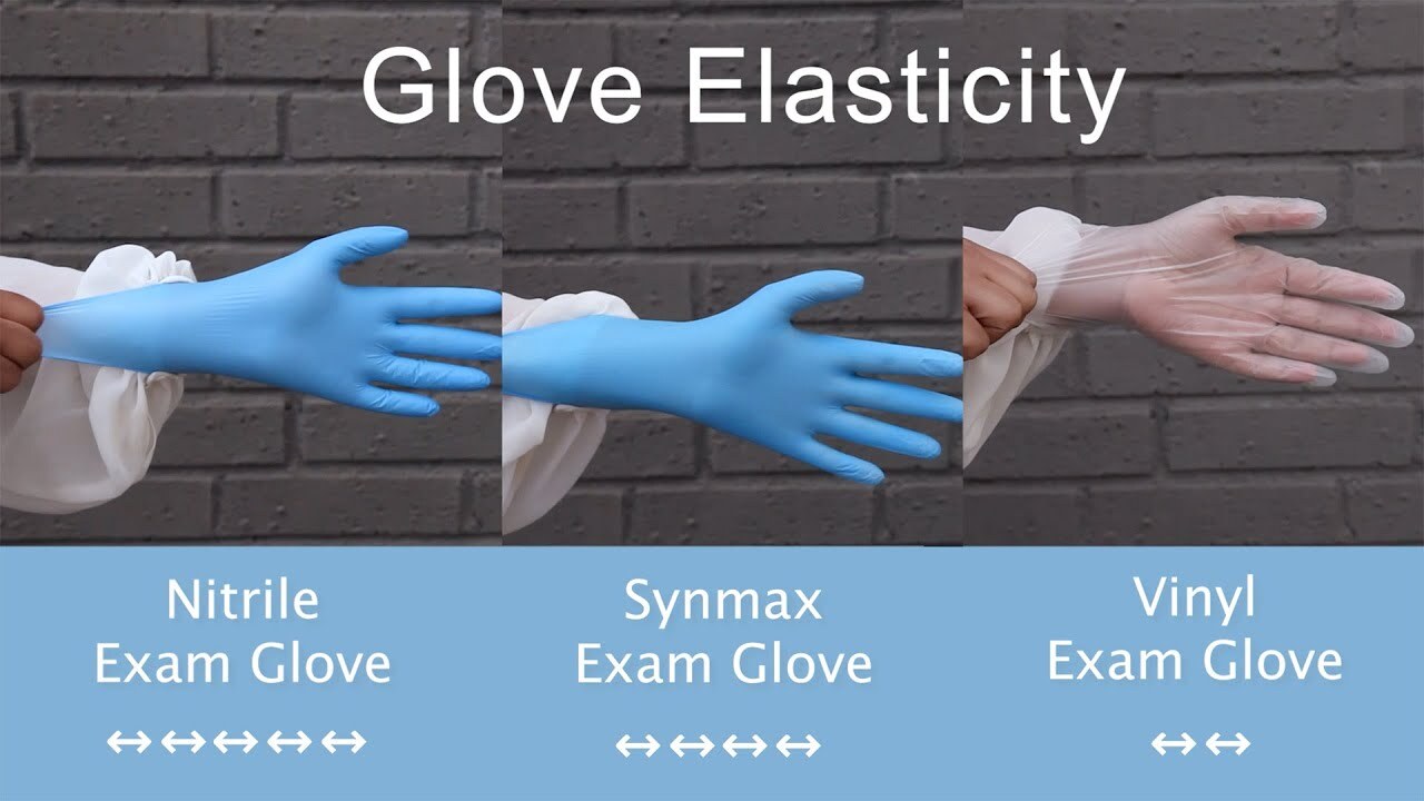 Intco BASIC Medical Vinyl Synmax Exam Gloves Durable Latex Free , Size: S/M/L/XL