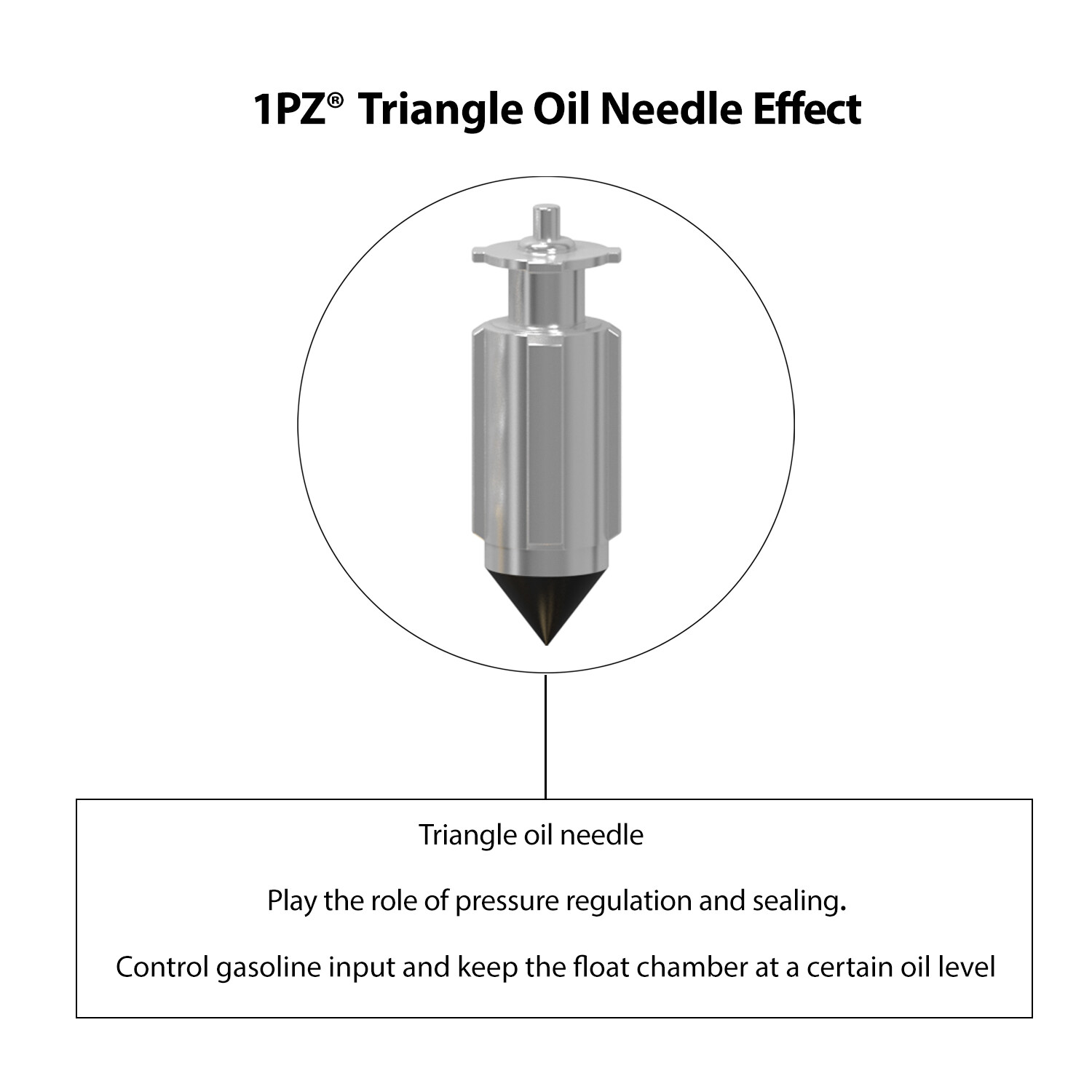 For Honda 82-84 Big Red 200 ATC200ES ATC200E Carburetor Carb Repair Rebuild Kit