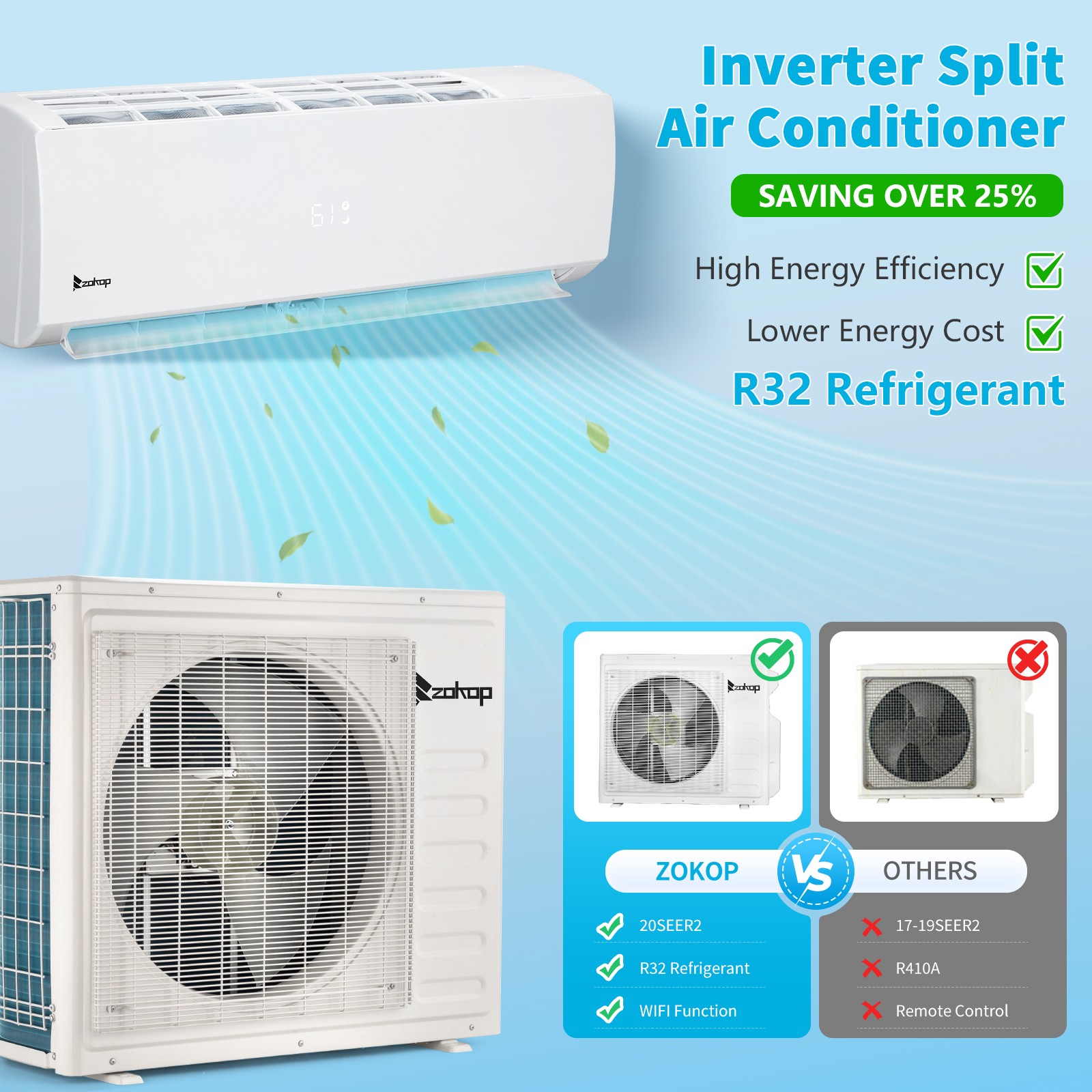 28000 BTU Tri 3 Zone Ductless Mini Split Air Conditioner & Heat Pump -20 SEER2