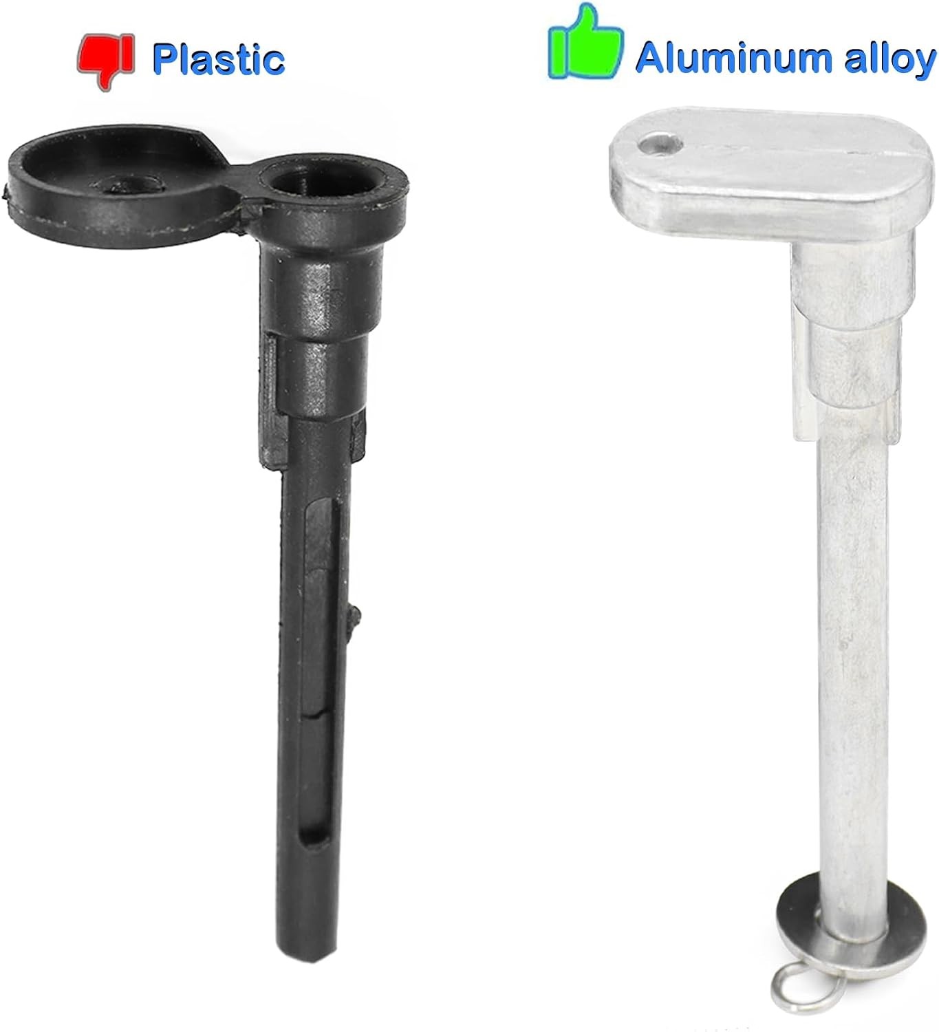 Fuel Door Hinge Pin with Gas Door Spring for 2015-2020 F150 Loose Gas Cap Perman