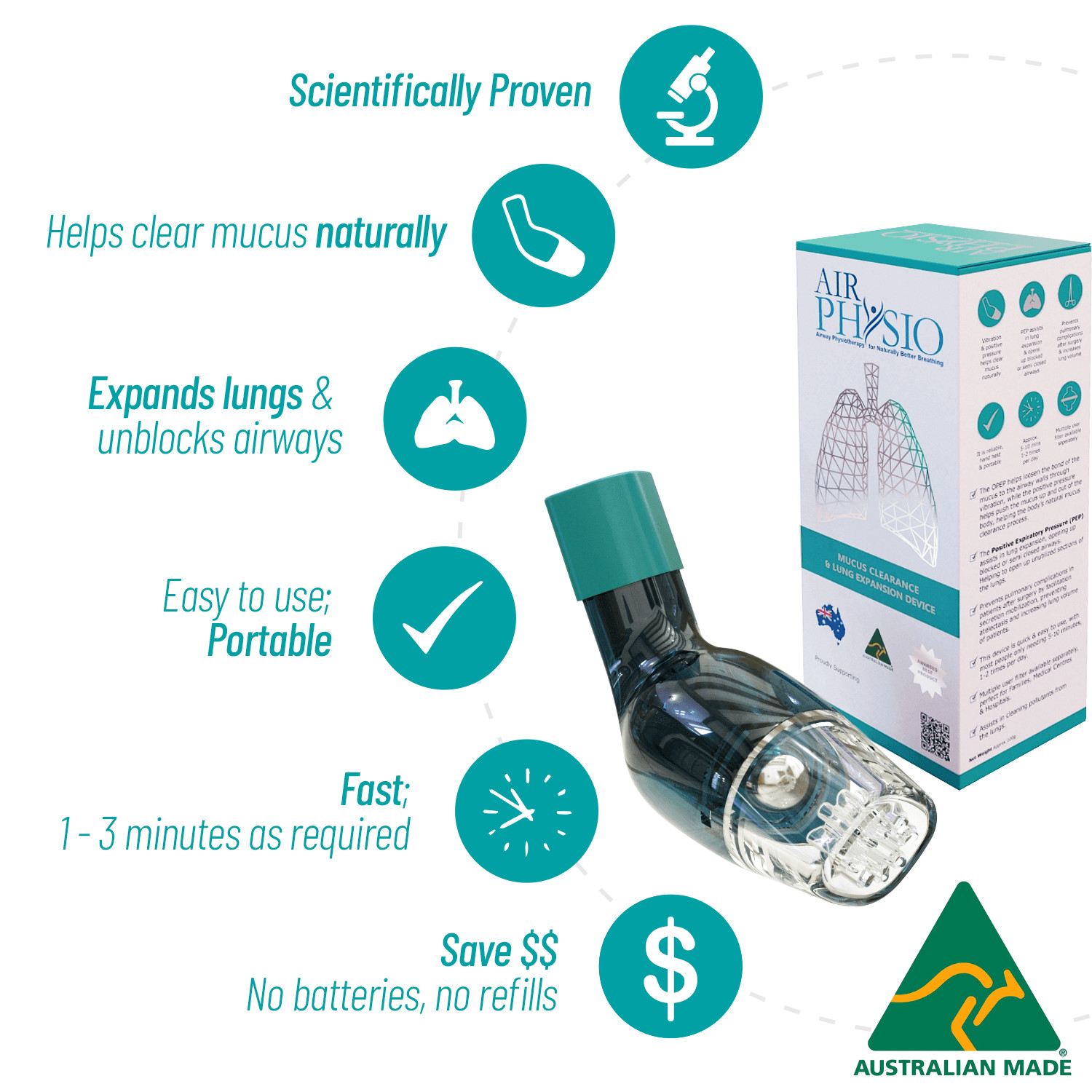 AirPhysio Health & Wellness Device