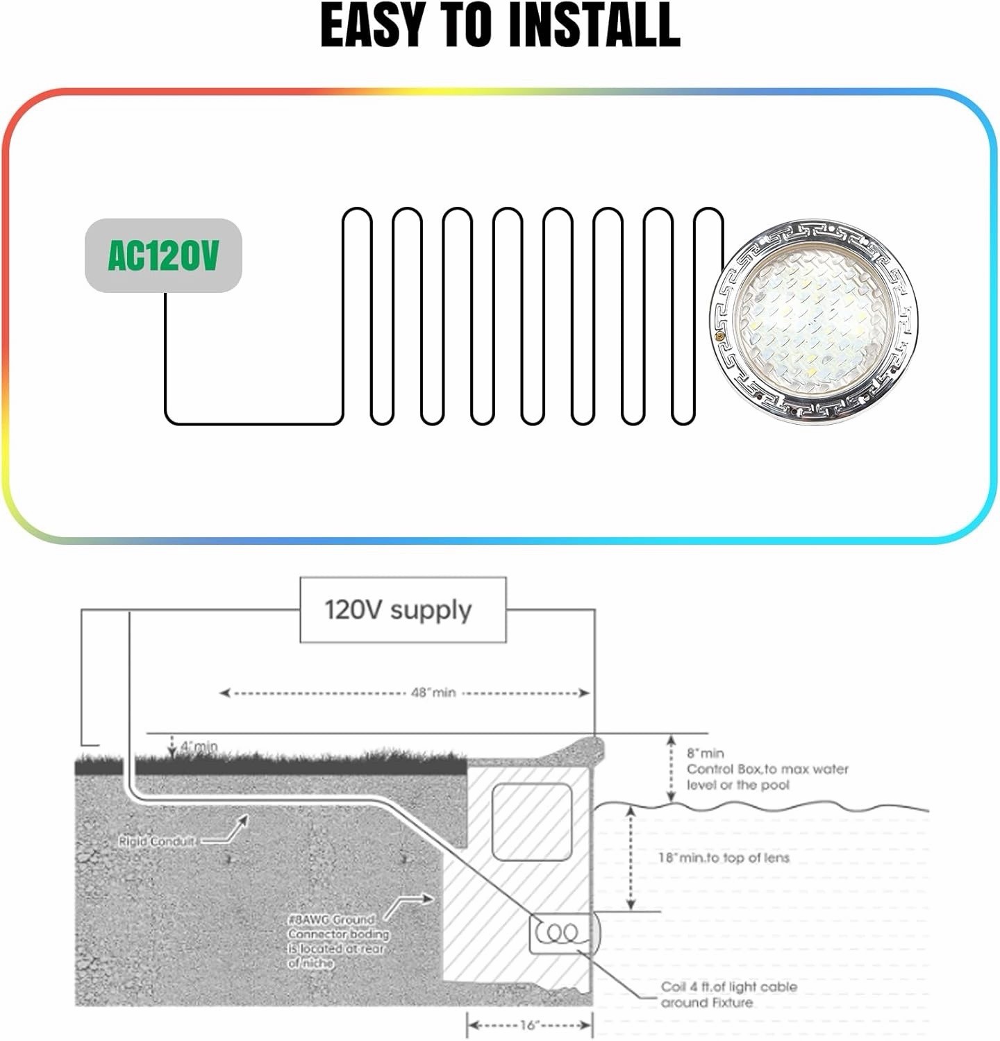 LED Pool Lights for Inground Pools,120V Pool Lights White,10 Inch Inground 50 FT
