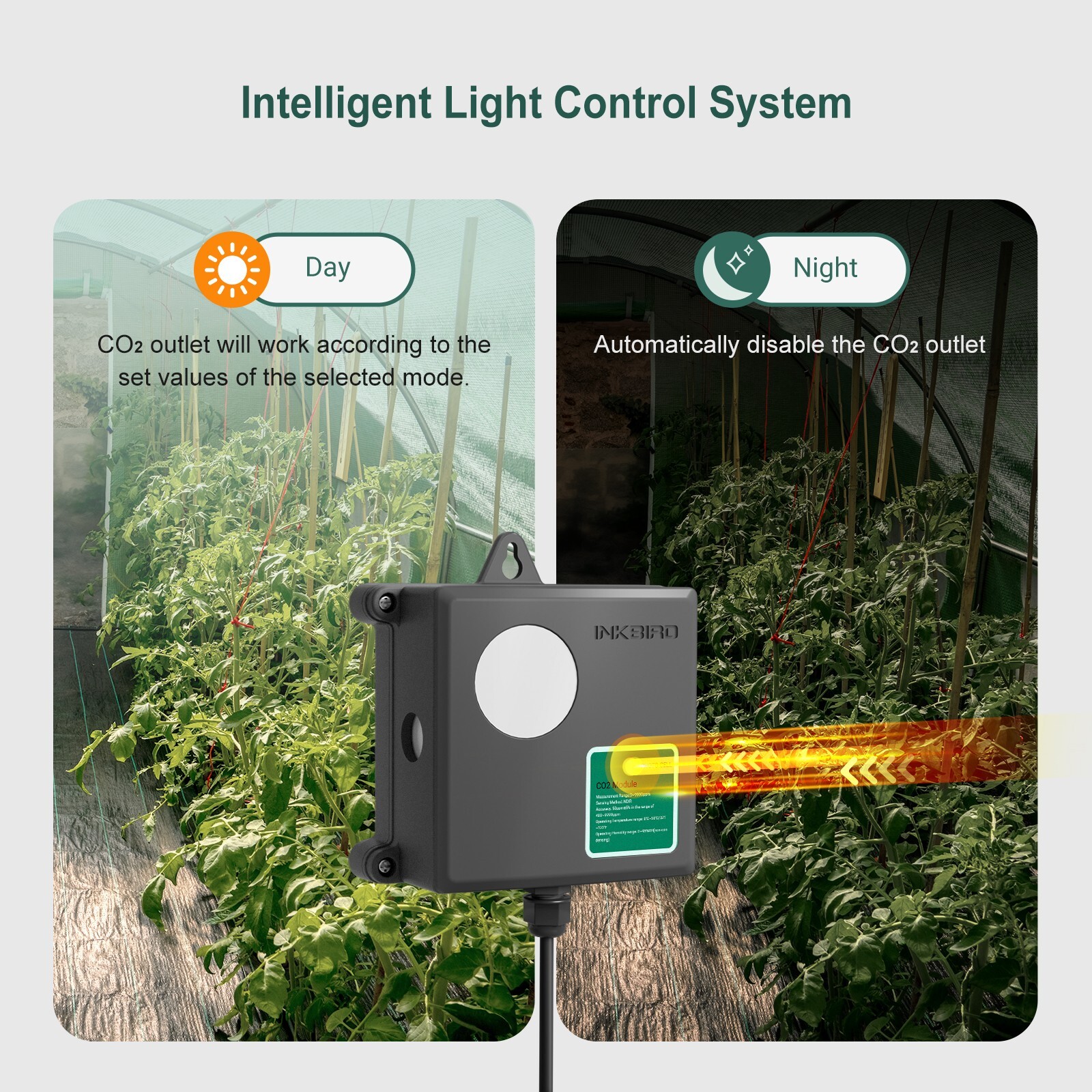 INKBIRD CO2 Controller Carbon Dioxide Built-in Photo Sensor 3 Running Modes 120V