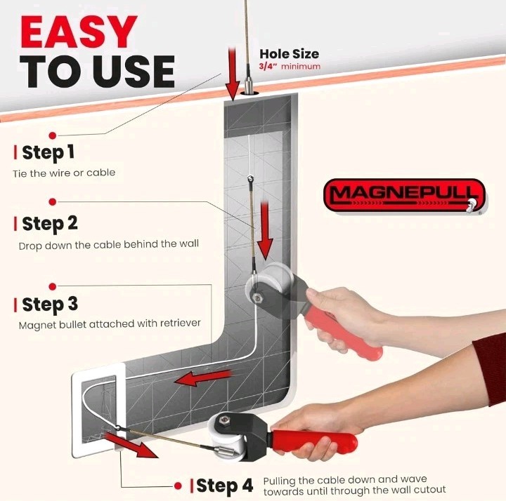 Magnepull XP1000-LC Magnetic Wire Puller Fishing System Electrical Tools DIY Pro
