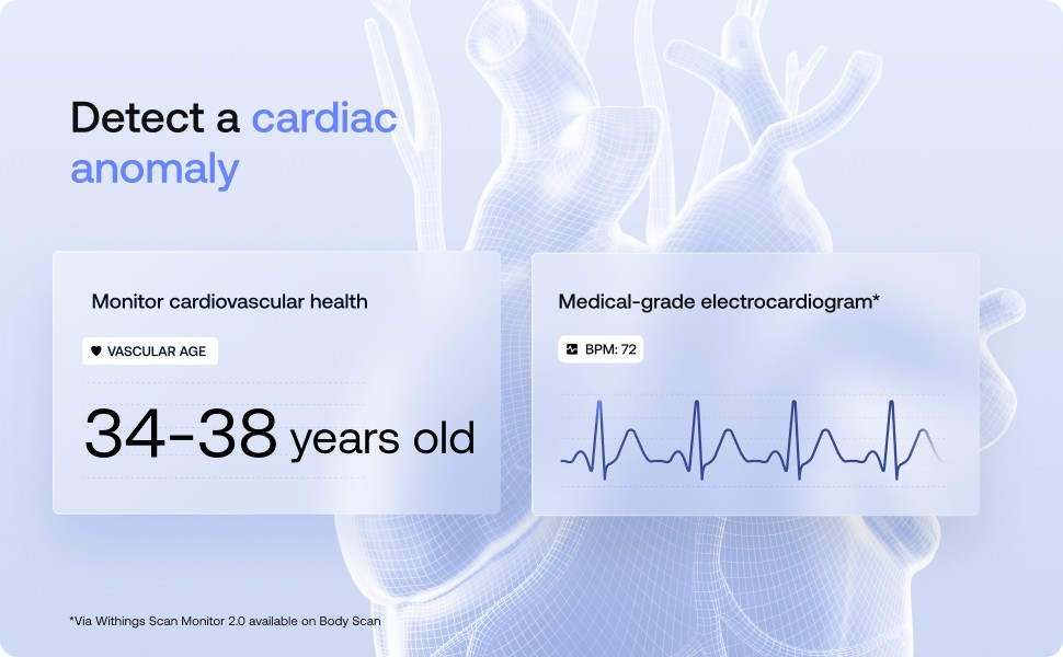 NEW Withings Body Scan Ultimate Health Checkup Take Control Body & Health