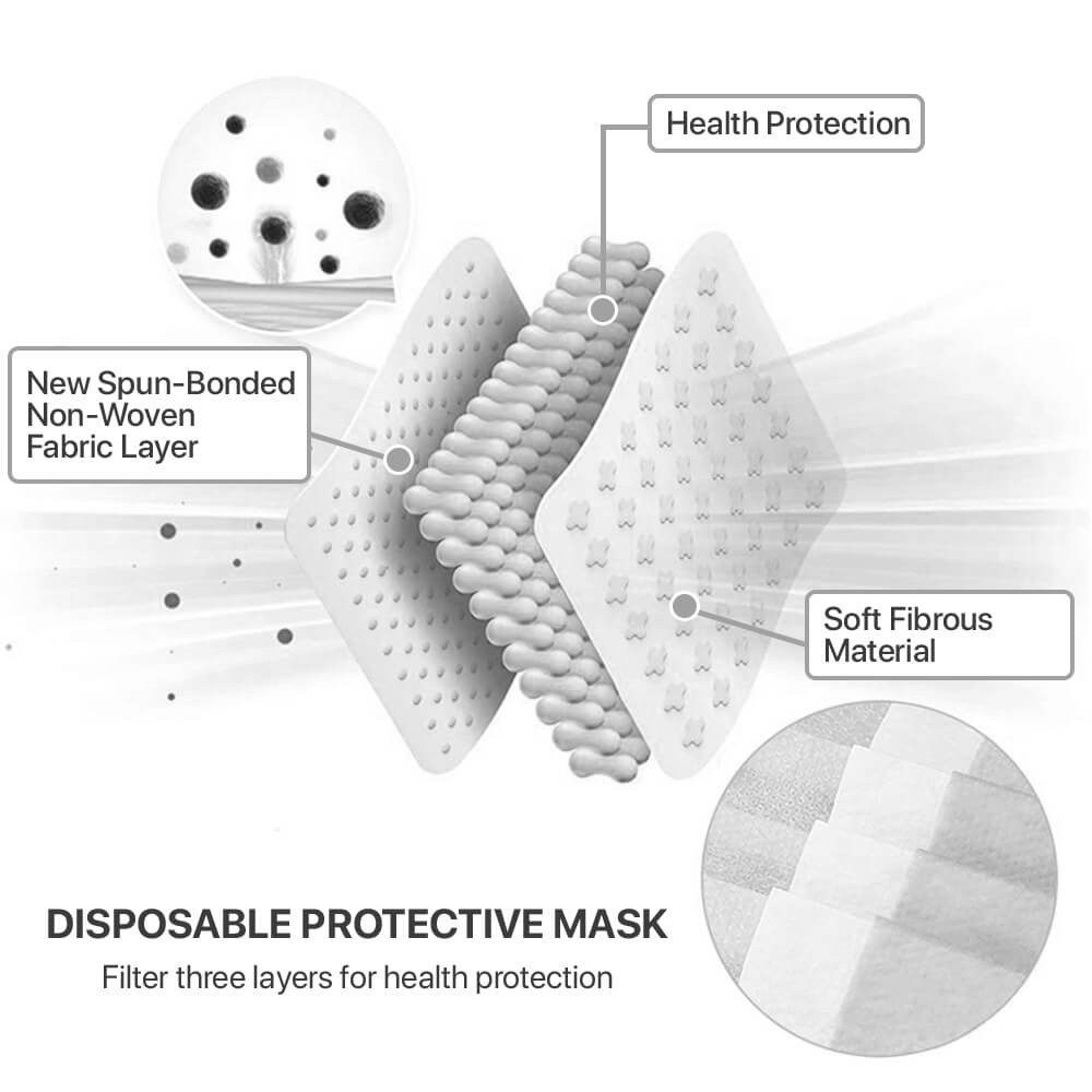 [Black] 100 Pcs Disposable Face Masks 3-Ply Non Medical Surgical Earloop Cover