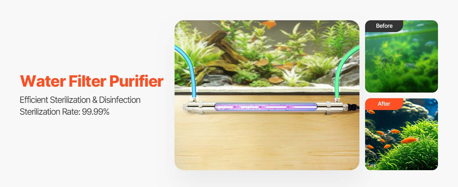 VEVOR 110V 55W UV Water Purifier 12GPM Ultraviolet Water Purifier Filter