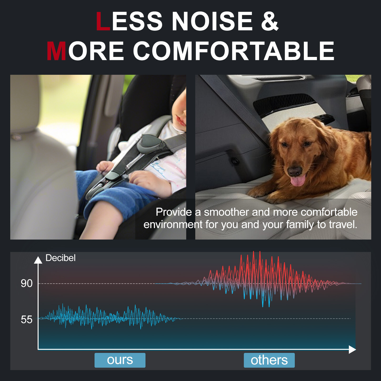 Pair Front Struts Red for Chevy GMC Silverado Sierra 1500 Tahoe Avalanche Yukon