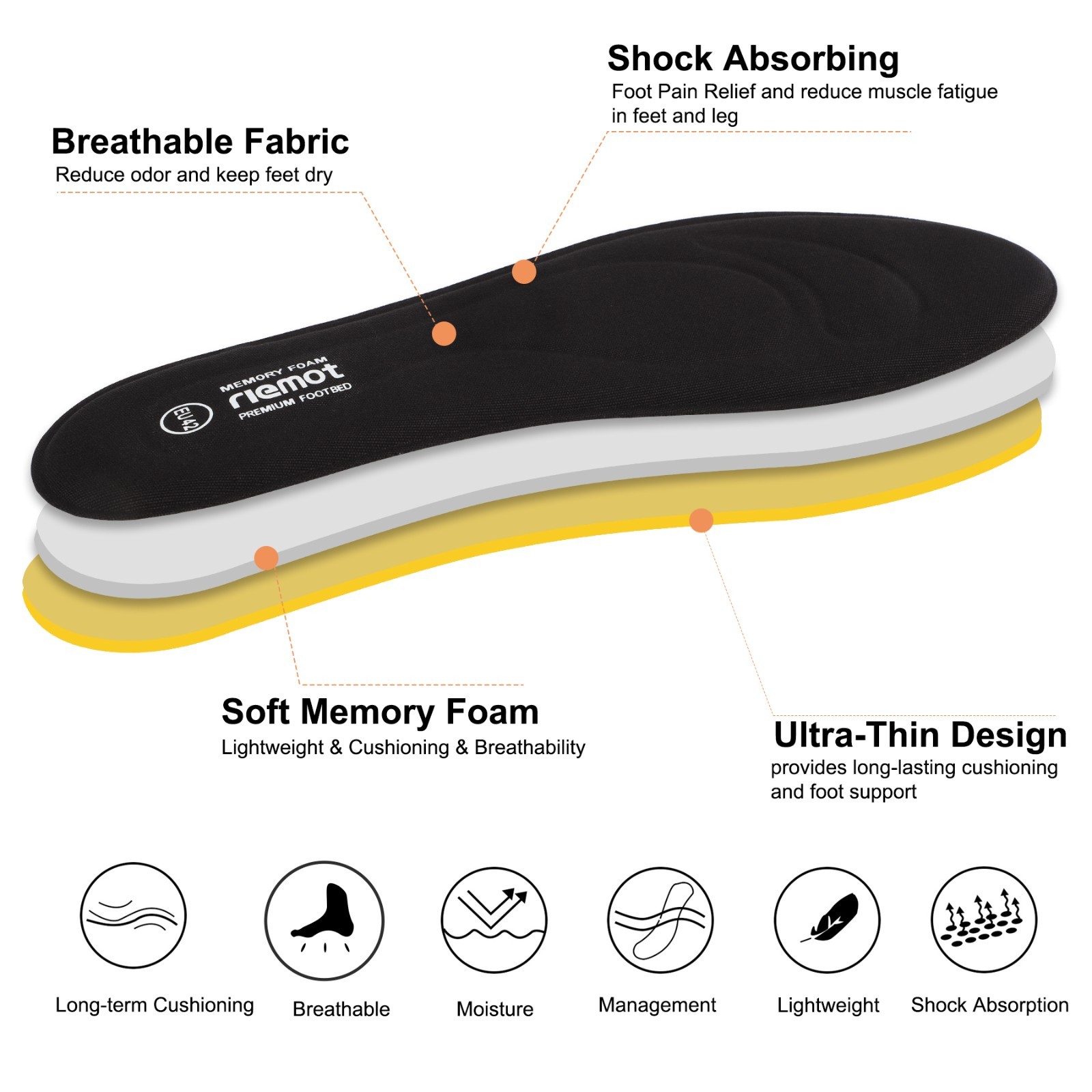 riemot 2 pairs women's memory foam insoles comfort cushioning insoles