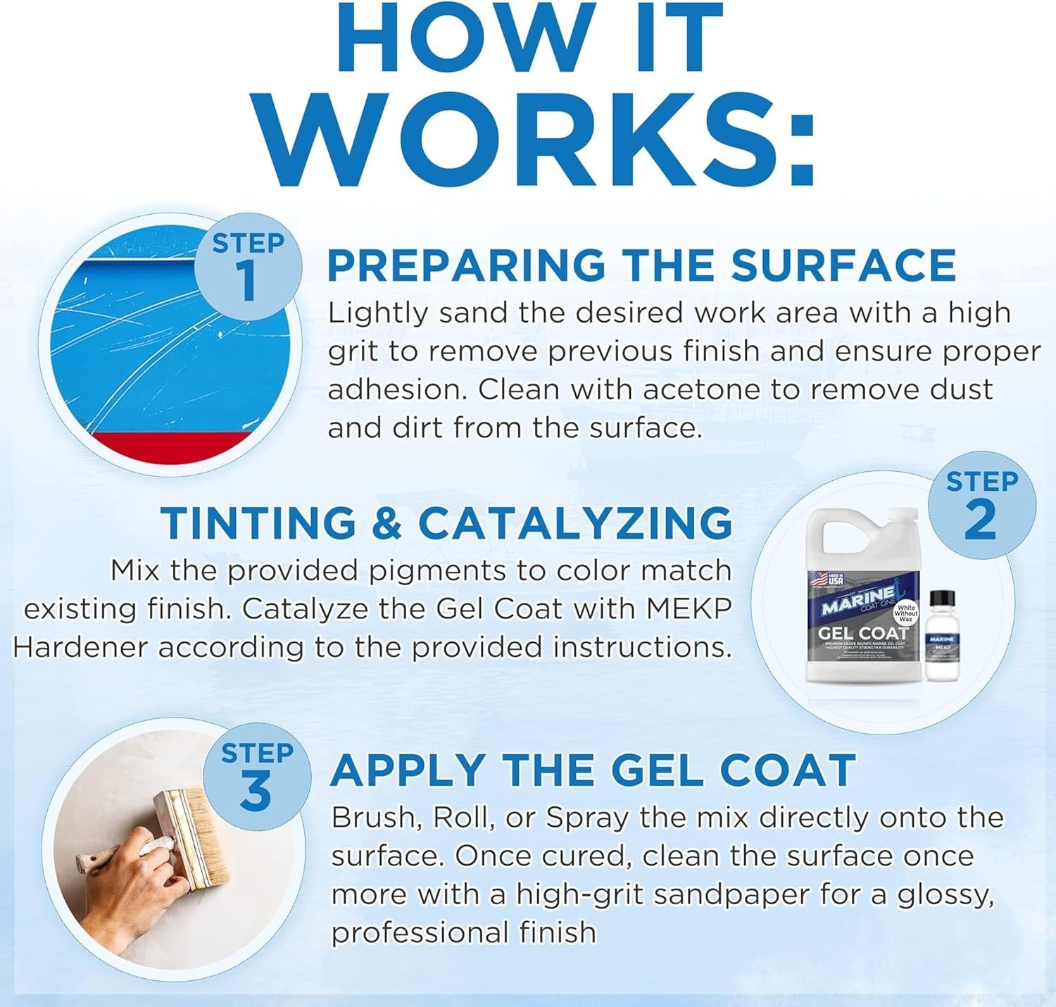 Marine Coat One, White Gelcoat Repair Kit For Boat - (White With Wax, Gallon)