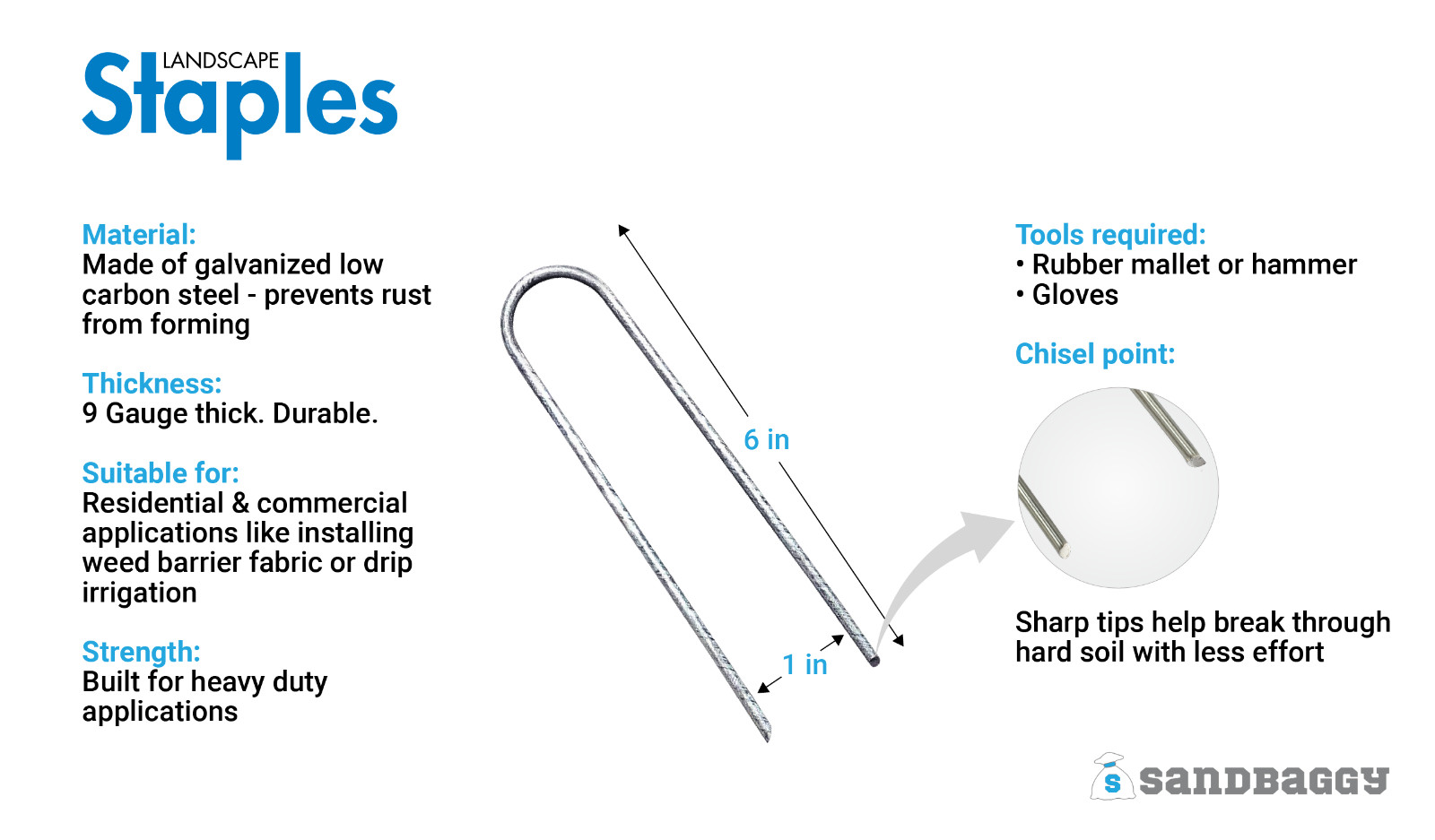 Sandbaggy 9 Gauge 6" GALVANIZED Landscape Staples~ SOD Fabric Pins -- RUST-FREE