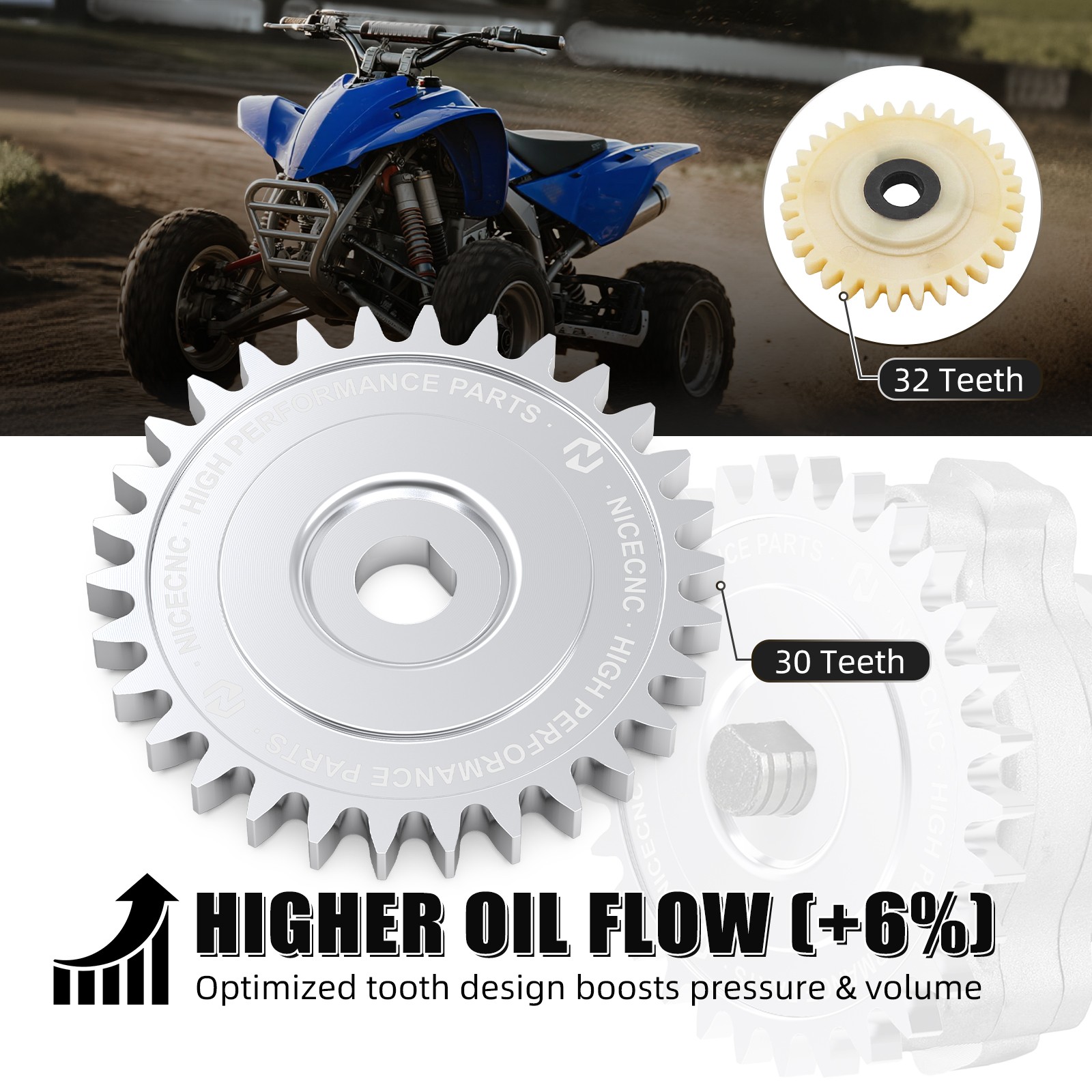 NICECNC Oil Pump Drive Gear 30Teeth For Yamaha Raptor 700R 700 660R 600 SRX600