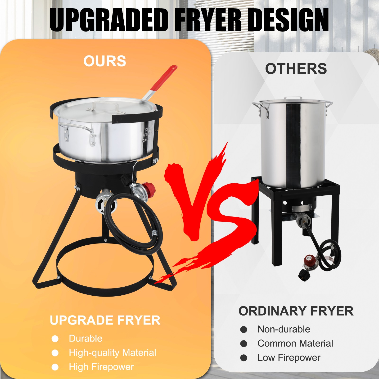 Outdoor Propane Deep Fryer with 10Qt Fryer Pot Strainer Basket Aluminum Pot