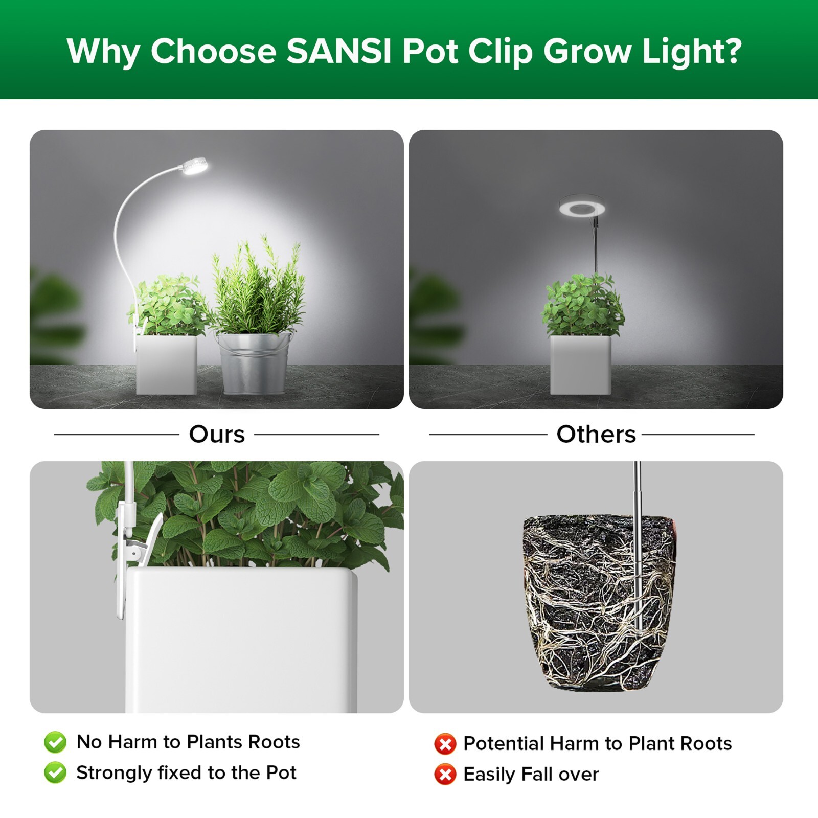 SANSI LED Potted Grow Lights for Indoor Plants Full Spectrum Dimmable With Timer