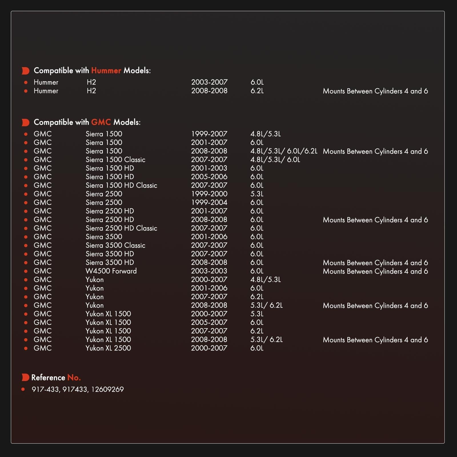 A-Premium 23.25 in Engine Oil Dipstick Tube - Metal Compatible 7.4 mm, Black