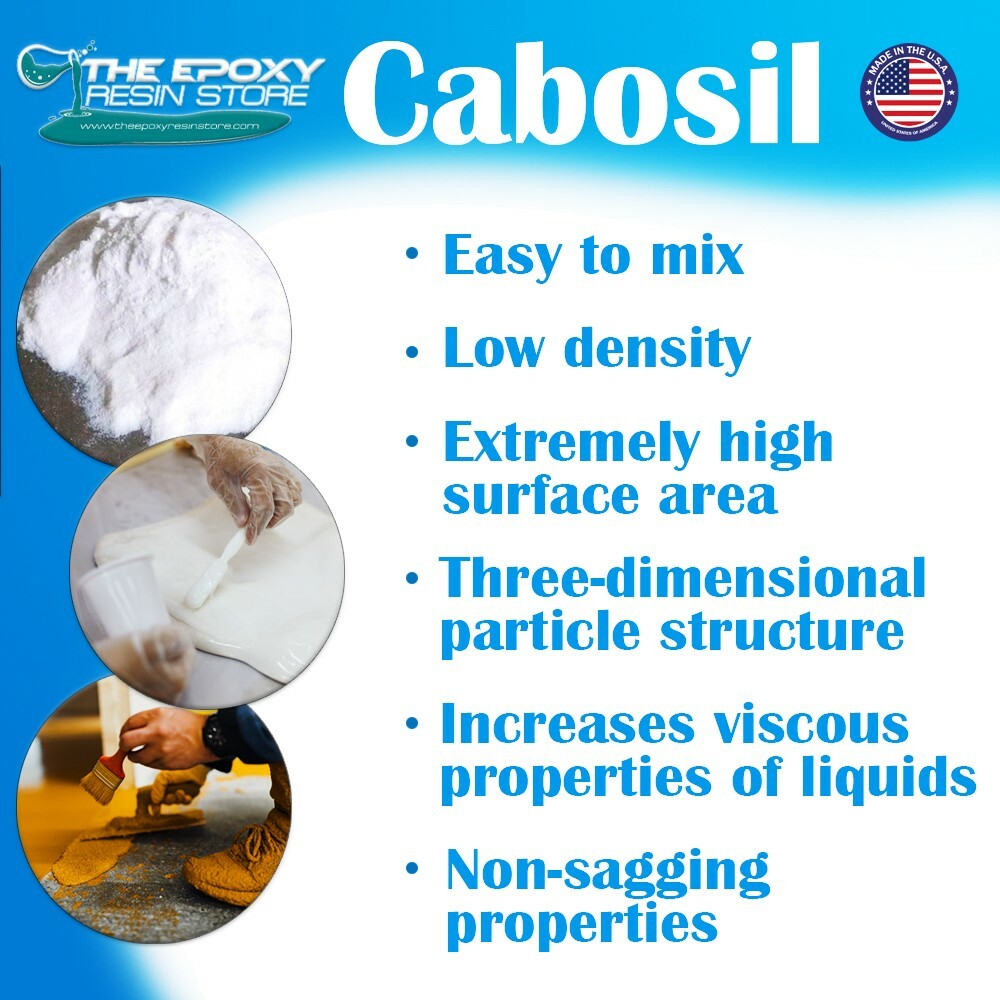 Cabosil Aerosil fumed silica powder, Thickener For Paints And Epoxy - 1 Gallon