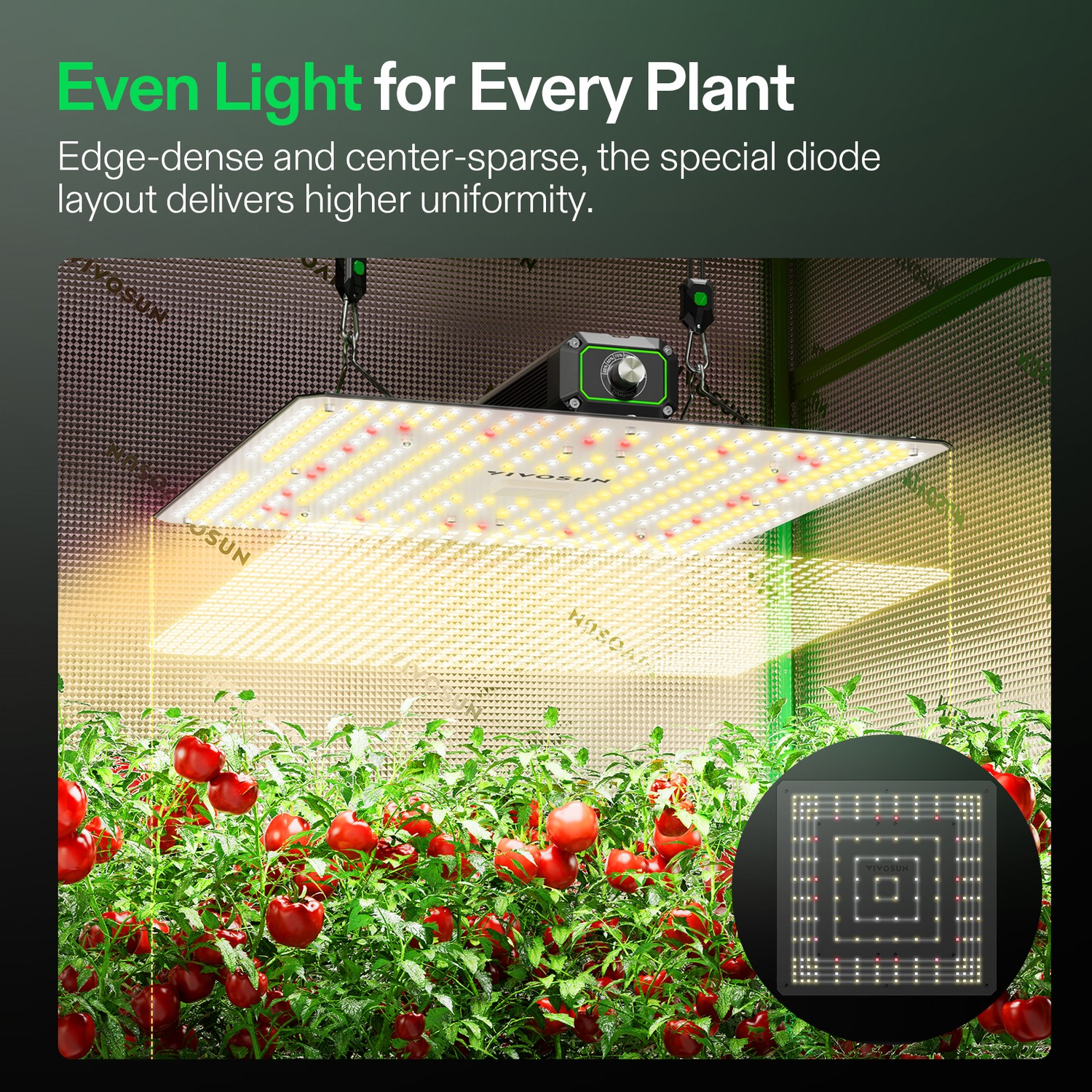 VIVOSUN 2.7x2.7ft Wifi Starter Grow Tent Kit 150W LED 4" Ventilation Kit w/ A22