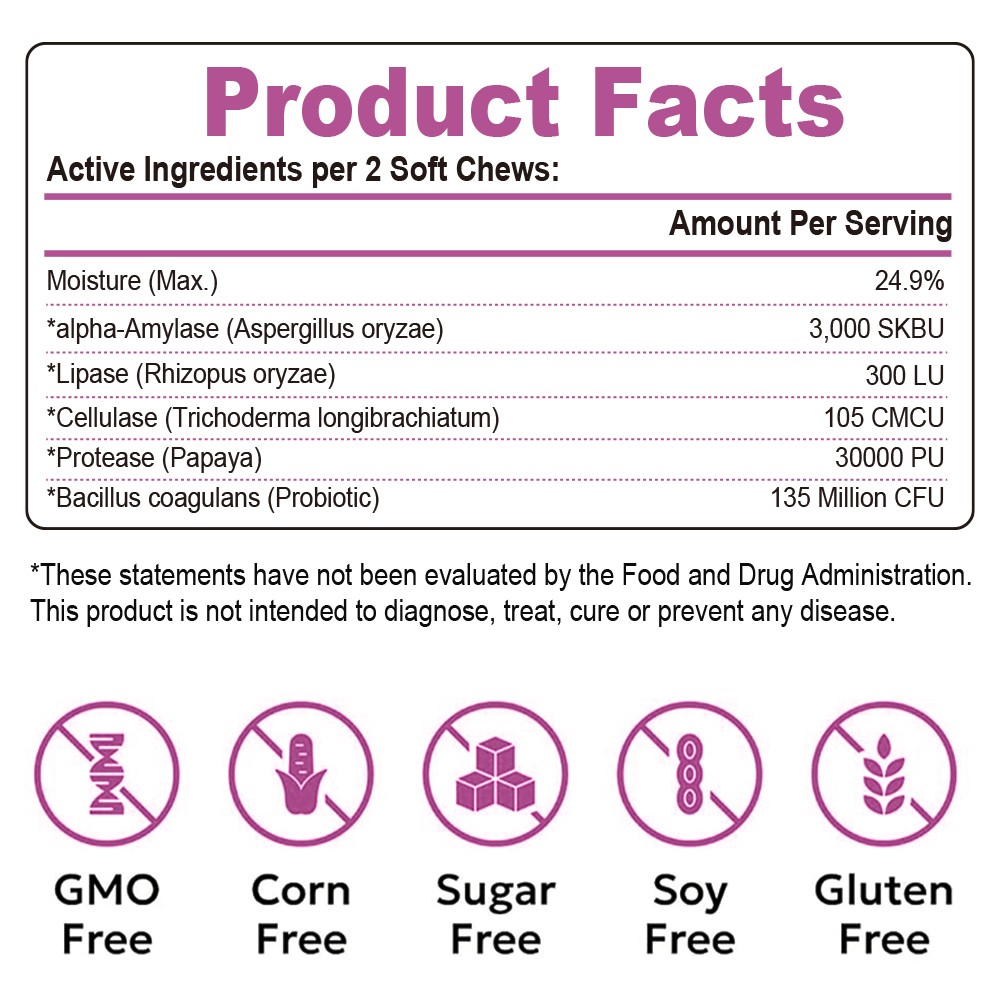 Probiotics for Dogs Soft Chews for Seasonal Allergies, Gut, and Digestive Health
