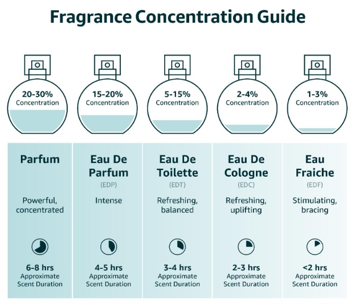 Aspen Cologne Spray, Vegan Formula, Cologne Spray, Woody Spicy Scent, 118 ml 4oz