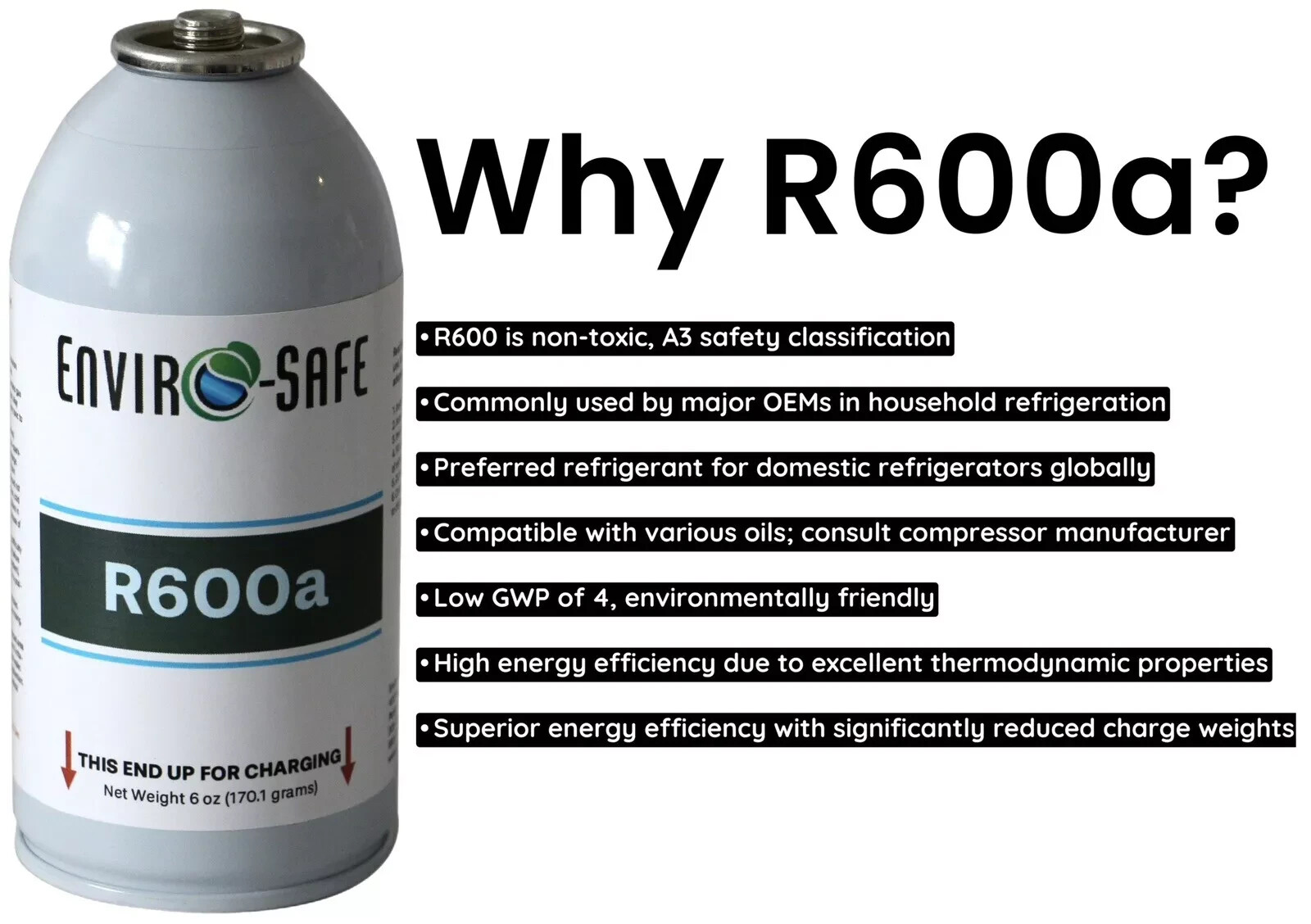 R600a Refrigerant,R600 for AC Charging, Fridges, Freezers, Dehumidifier(12 Pack)