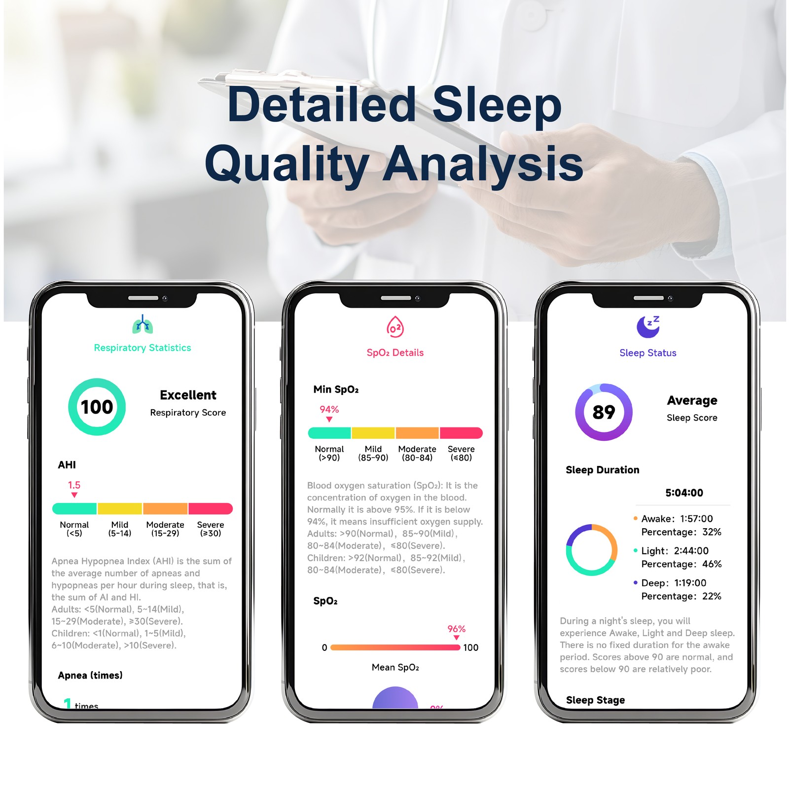 Wrist Sleep Pulse Oximeter, Rechargeable Continuous SpO2 & Heart Rate Monitor