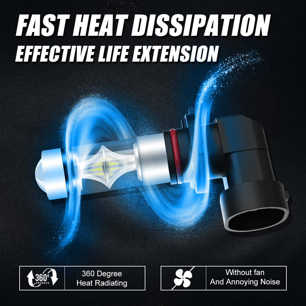 FOR CAN AM COMMANDER MAVERICK OUTLANDER RENEGADE HEADLIGHT LED LIGHT BULB 6000K